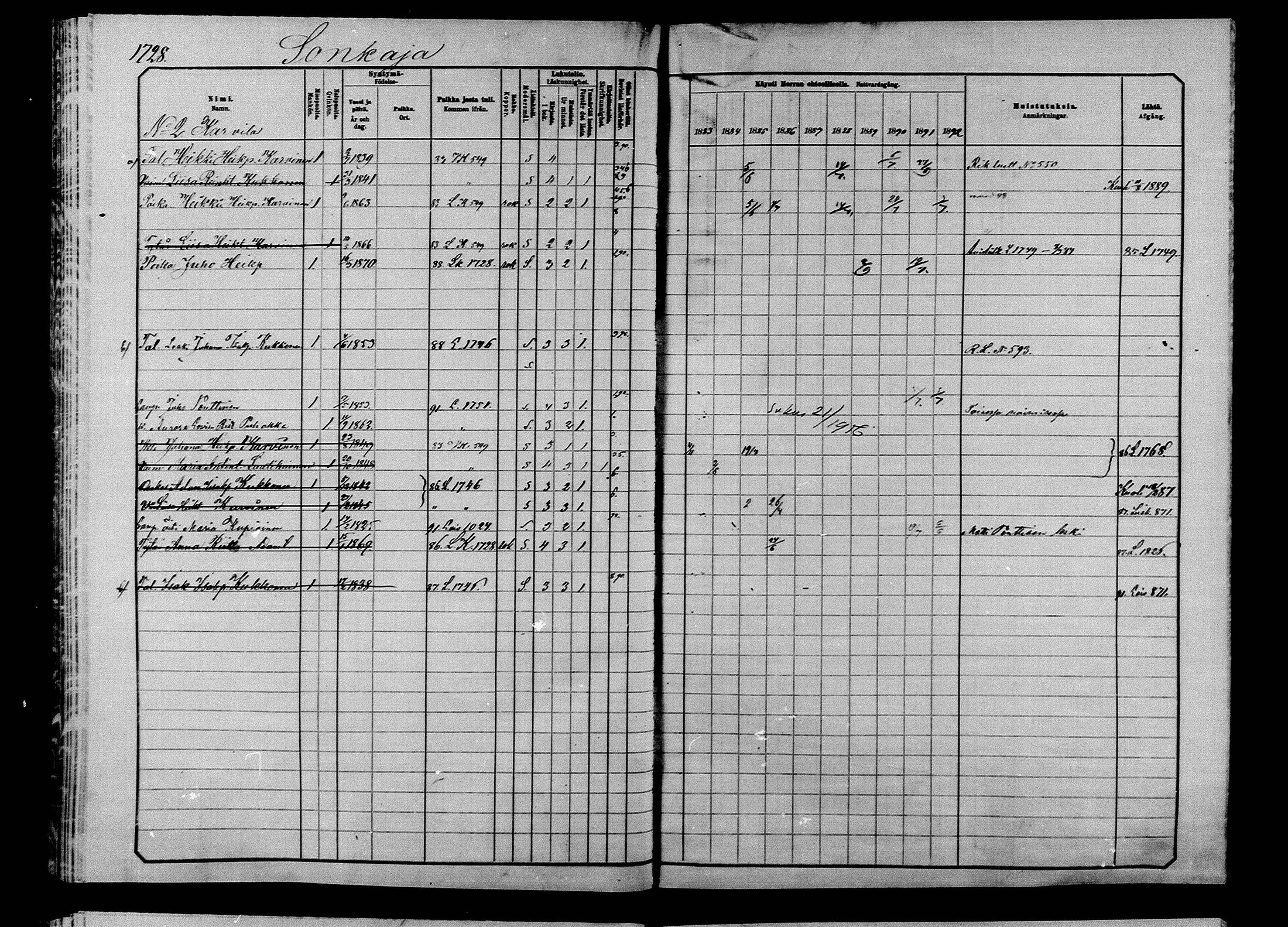[ ../kirjat/Kirkonkirjat/ilomantsi/rippikirja_1883-1890_mko234-307/kuvat/1618.jpg ]