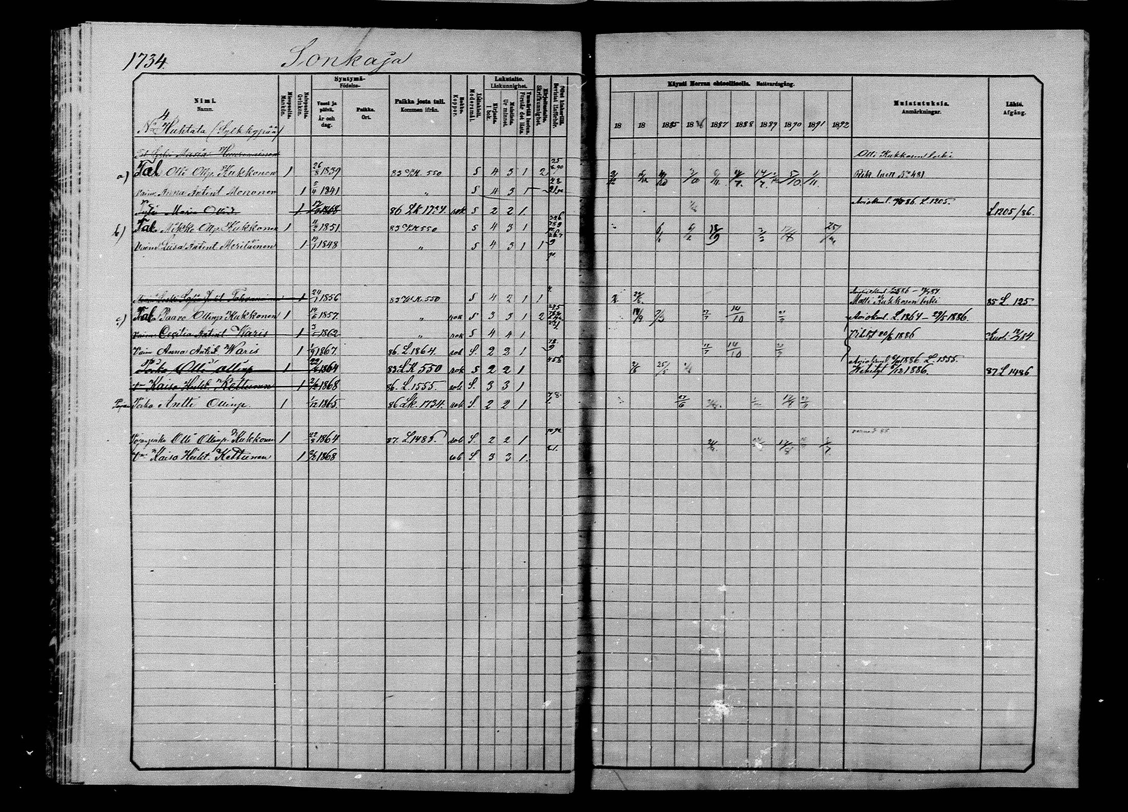 [ ../kirjat/Kirkonkirjat/ilomantsi/rippikirja_1883-1890_mko234-307/kuvat/1624.jpg ]