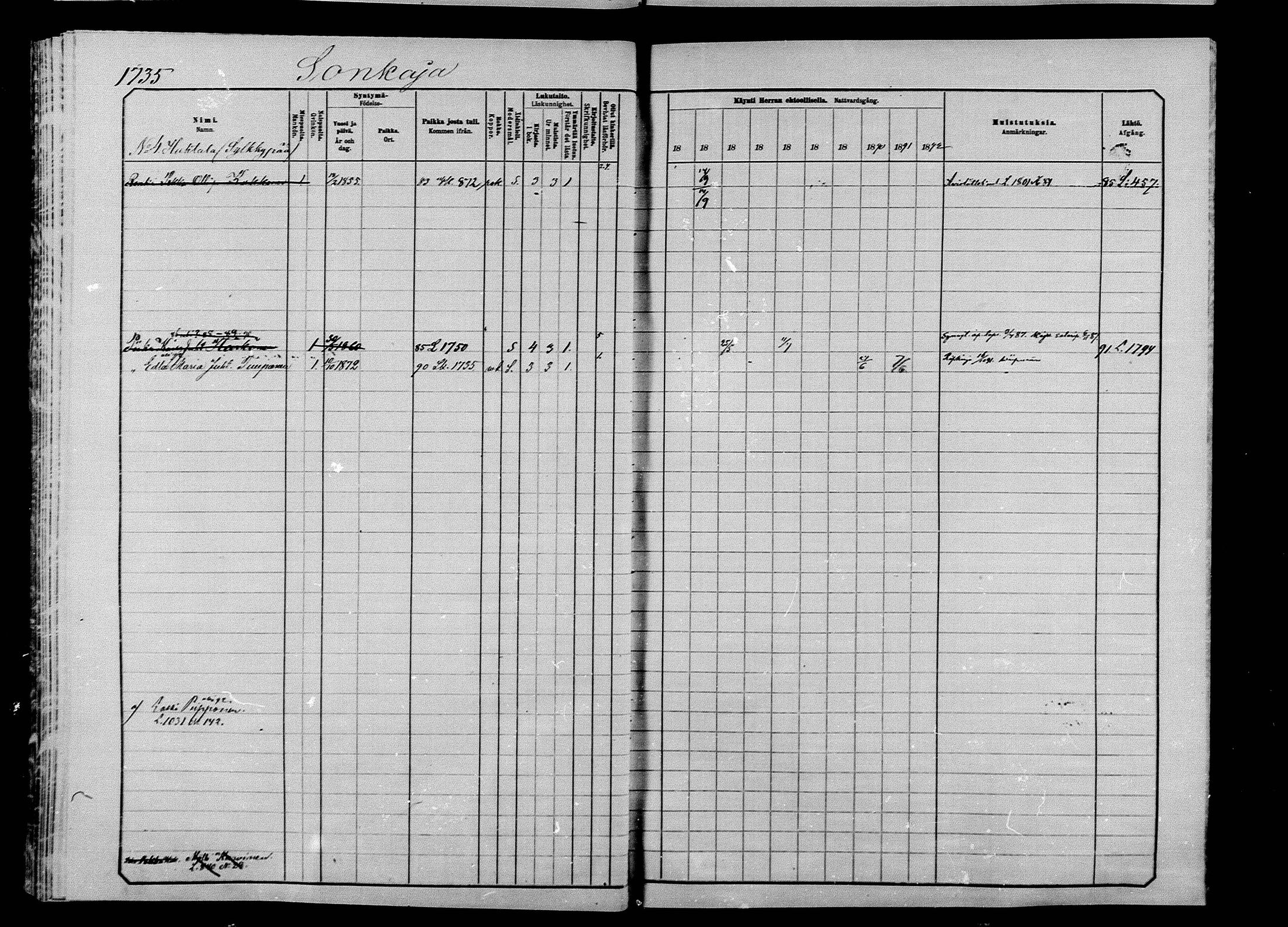 [ ../kirjat/Kirkonkirjat/ilomantsi/rippikirja_1883-1890_mko234-307/kuvat/1625.jpg ]