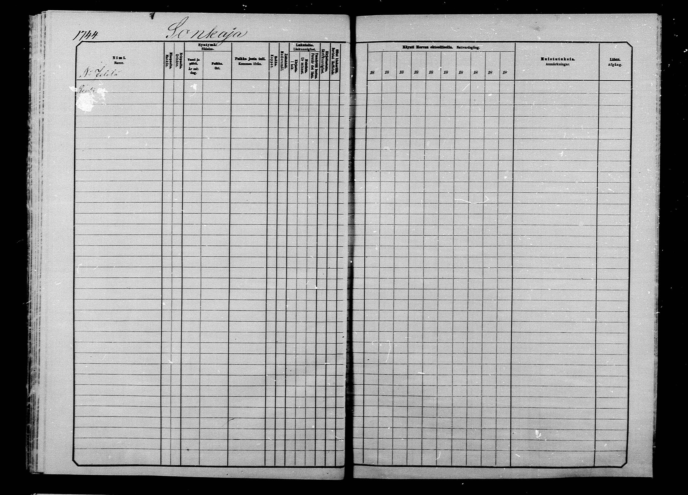[ ../kirjat/Kirkonkirjat/ilomantsi/rippikirja_1883-1890_mko234-307/kuvat/1634.jpg ]
