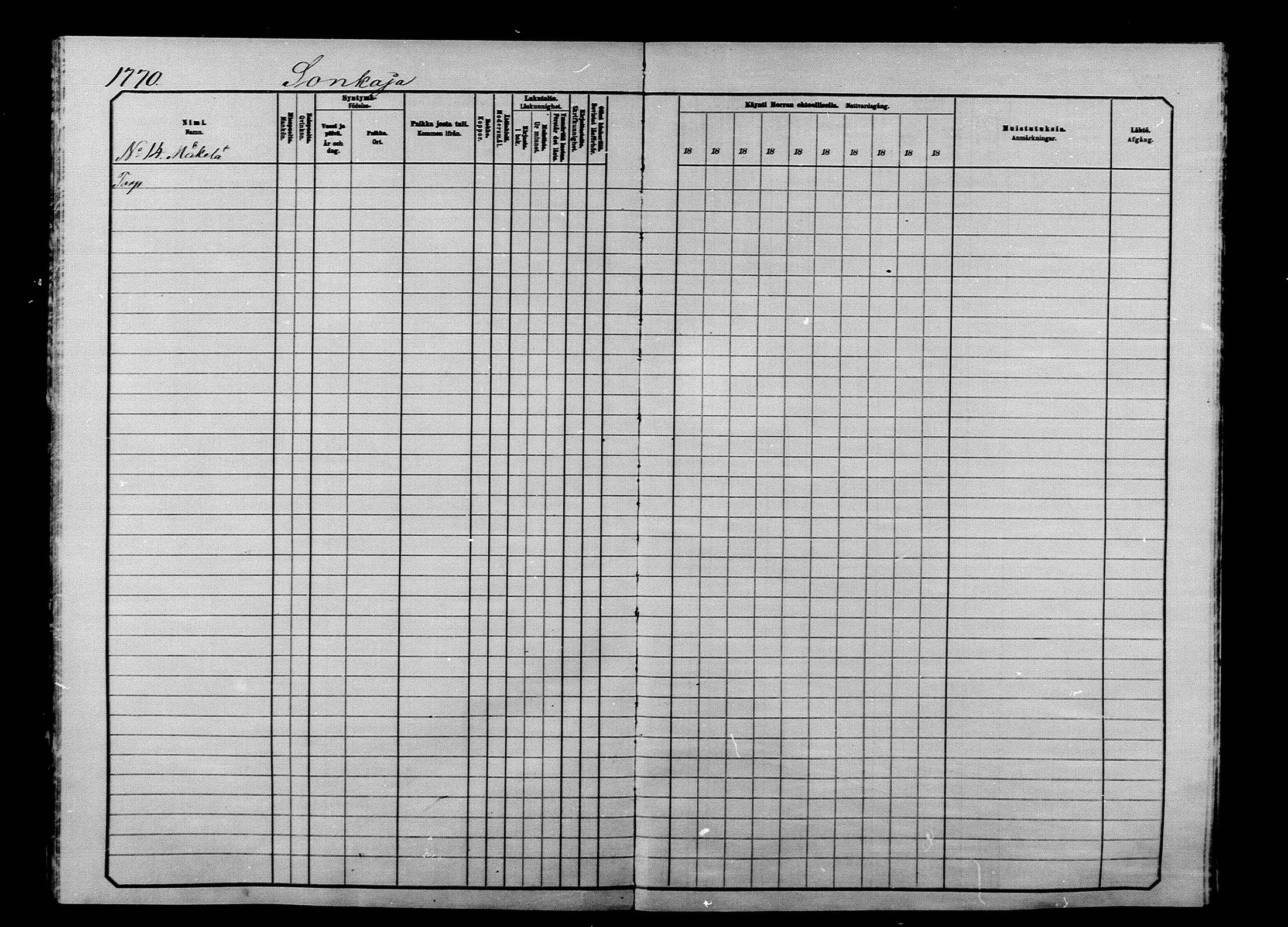 [ ../kirjat/Kirkonkirjat/ilomantsi/rippikirja_1883-1890_mko234-307/kuvat/1660.jpg ]