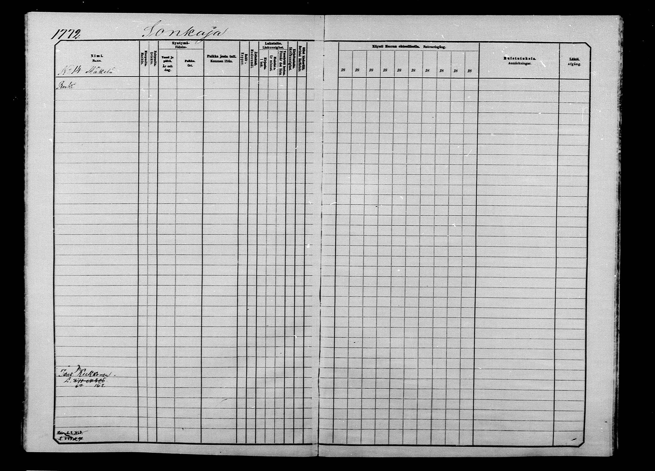 [ ../kirjat/Kirkonkirjat/ilomantsi/rippikirja_1883-1890_mko234-307/kuvat/1662.jpg ]