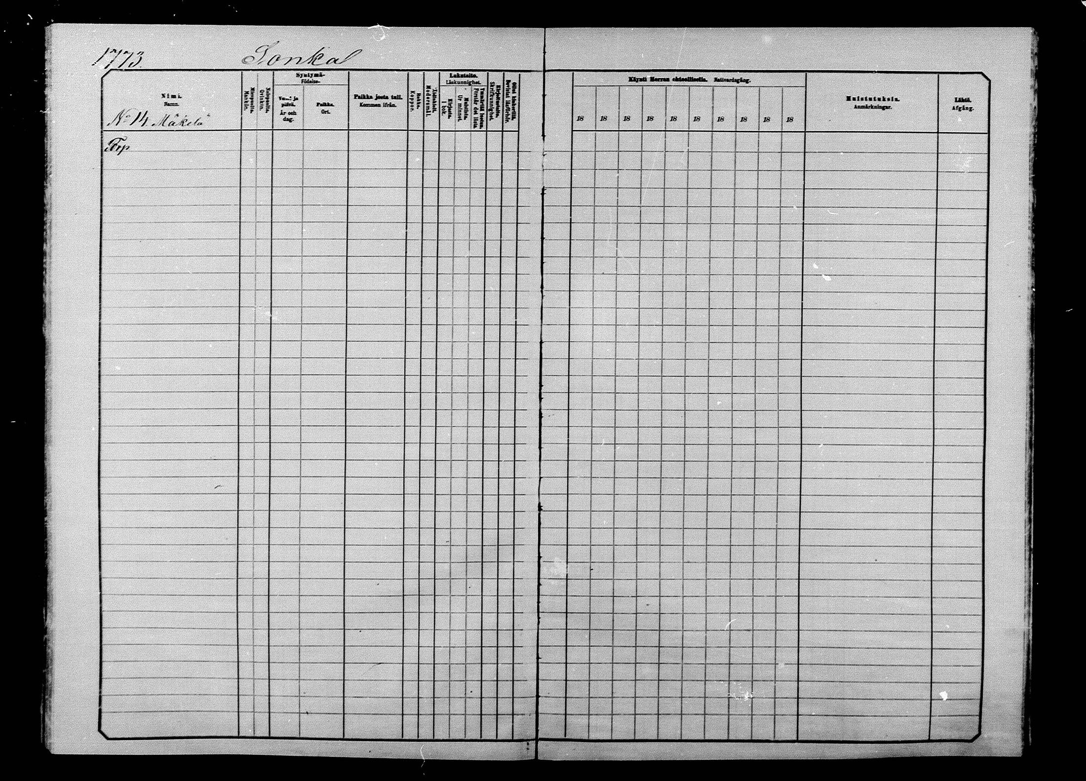 [ ../kirjat/Kirkonkirjat/ilomantsi/rippikirja_1883-1890_mko234-307/kuvat/1663.jpg ]