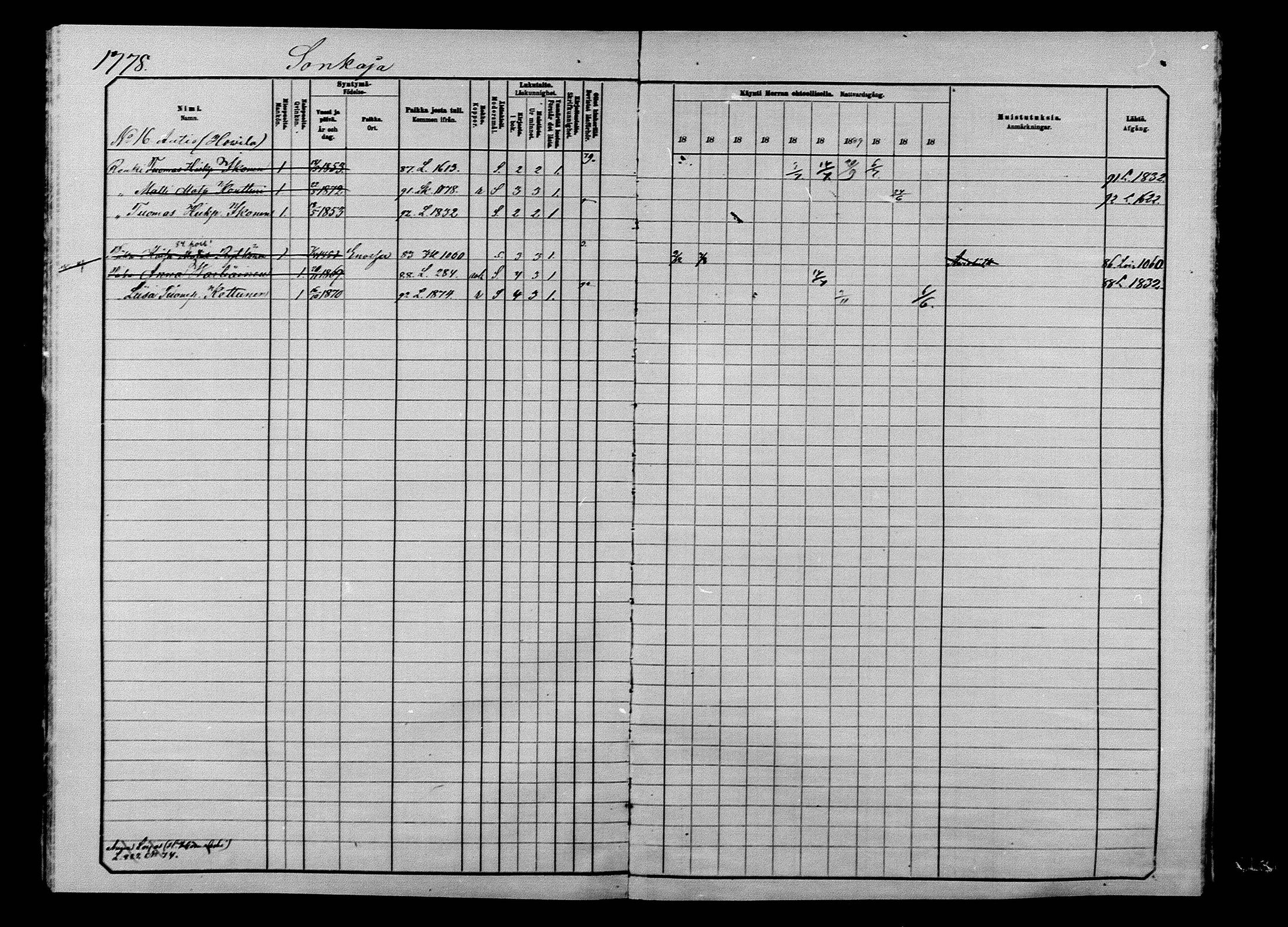 [ ../kirjat/Kirkonkirjat/ilomantsi/rippikirja_1883-1890_mko234-307/kuvat/1668.jpg ]