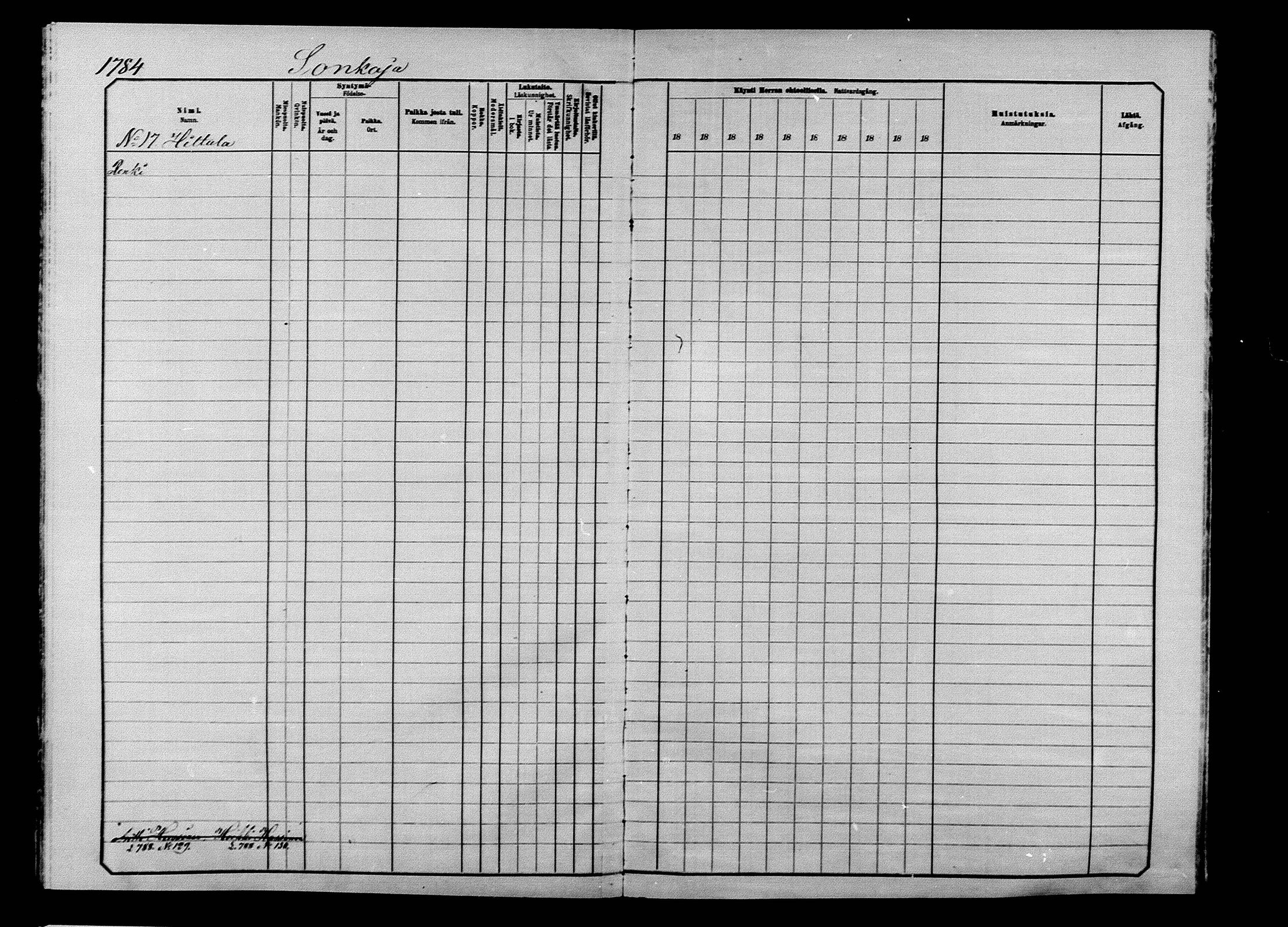 [ ../kirjat/Kirkonkirjat/ilomantsi/rippikirja_1883-1890_mko234-307/kuvat/1674.jpg ]