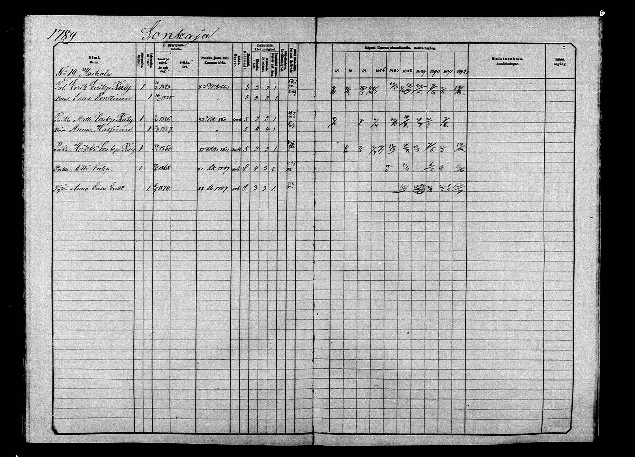 [ ../kirjat/Kirkonkirjat/ilomantsi/rippikirja_1883-1890_mko234-307/kuvat/1679.jpg ]