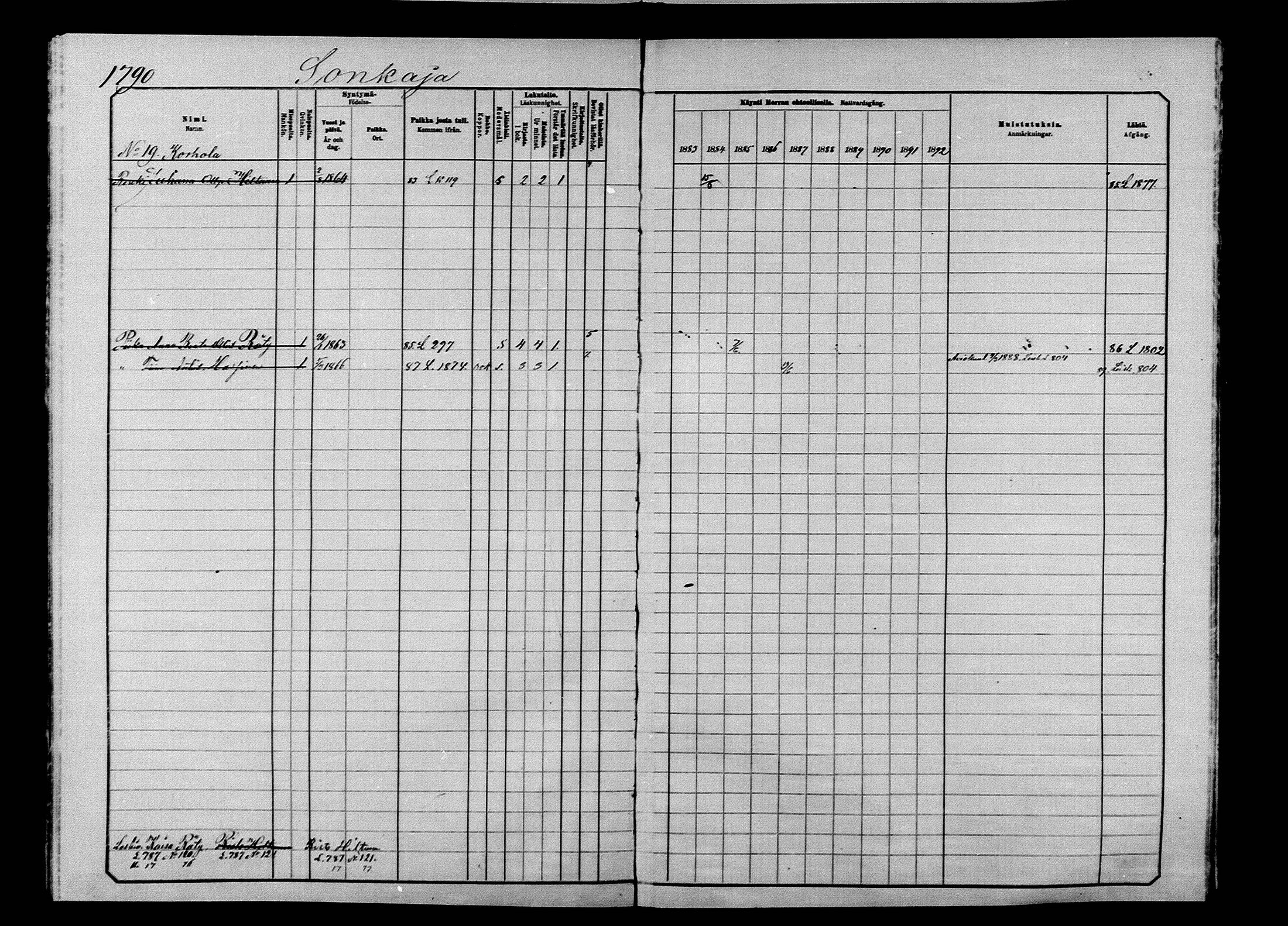 [ ../kirjat/Kirkonkirjat/ilomantsi/rippikirja_1883-1890_mko234-307/kuvat/1680.jpg ]