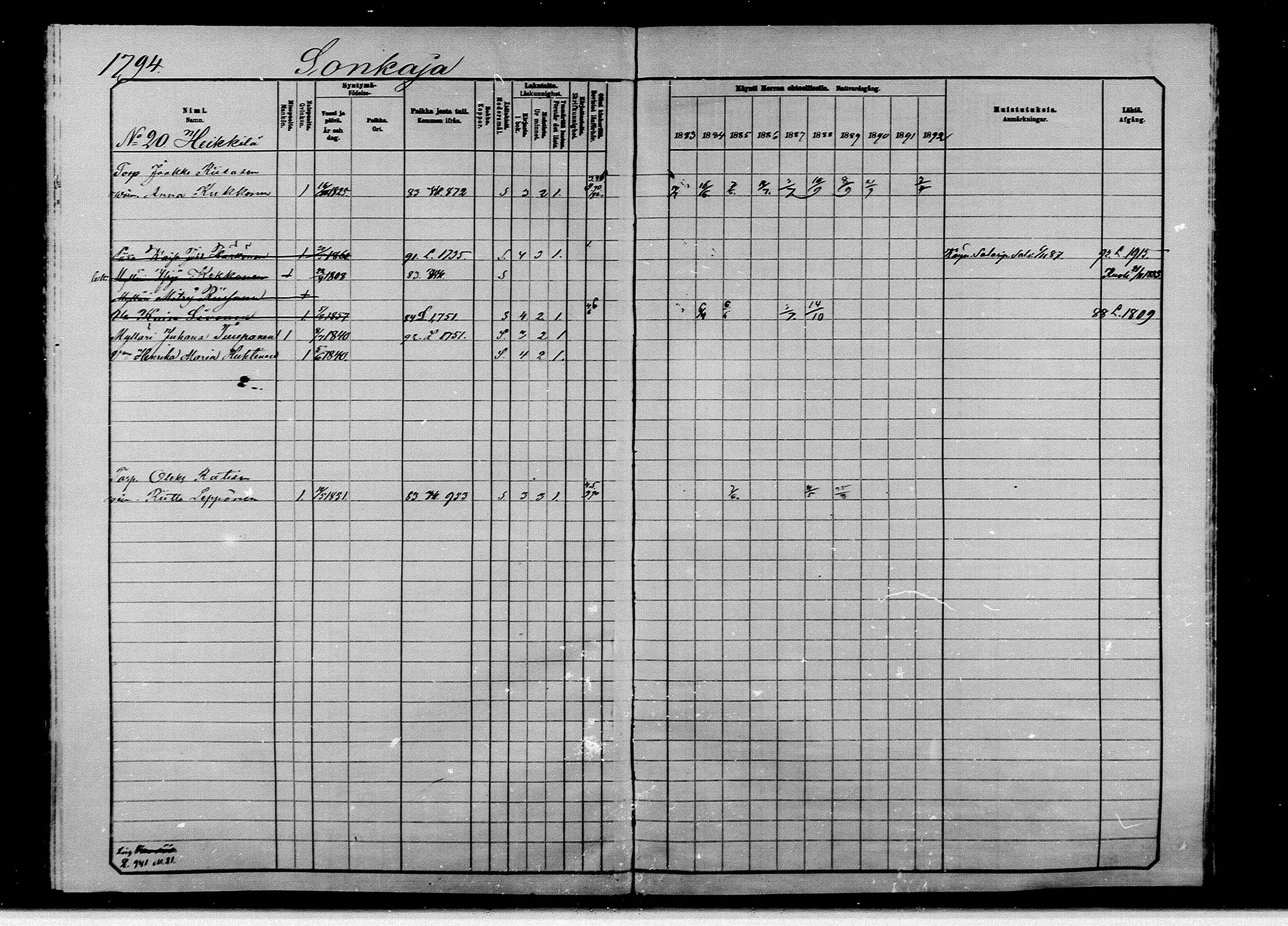 [ ../kirjat/Kirkonkirjat/ilomantsi/rippikirja_1883-1890_mko234-307/kuvat/1684.jpg ]