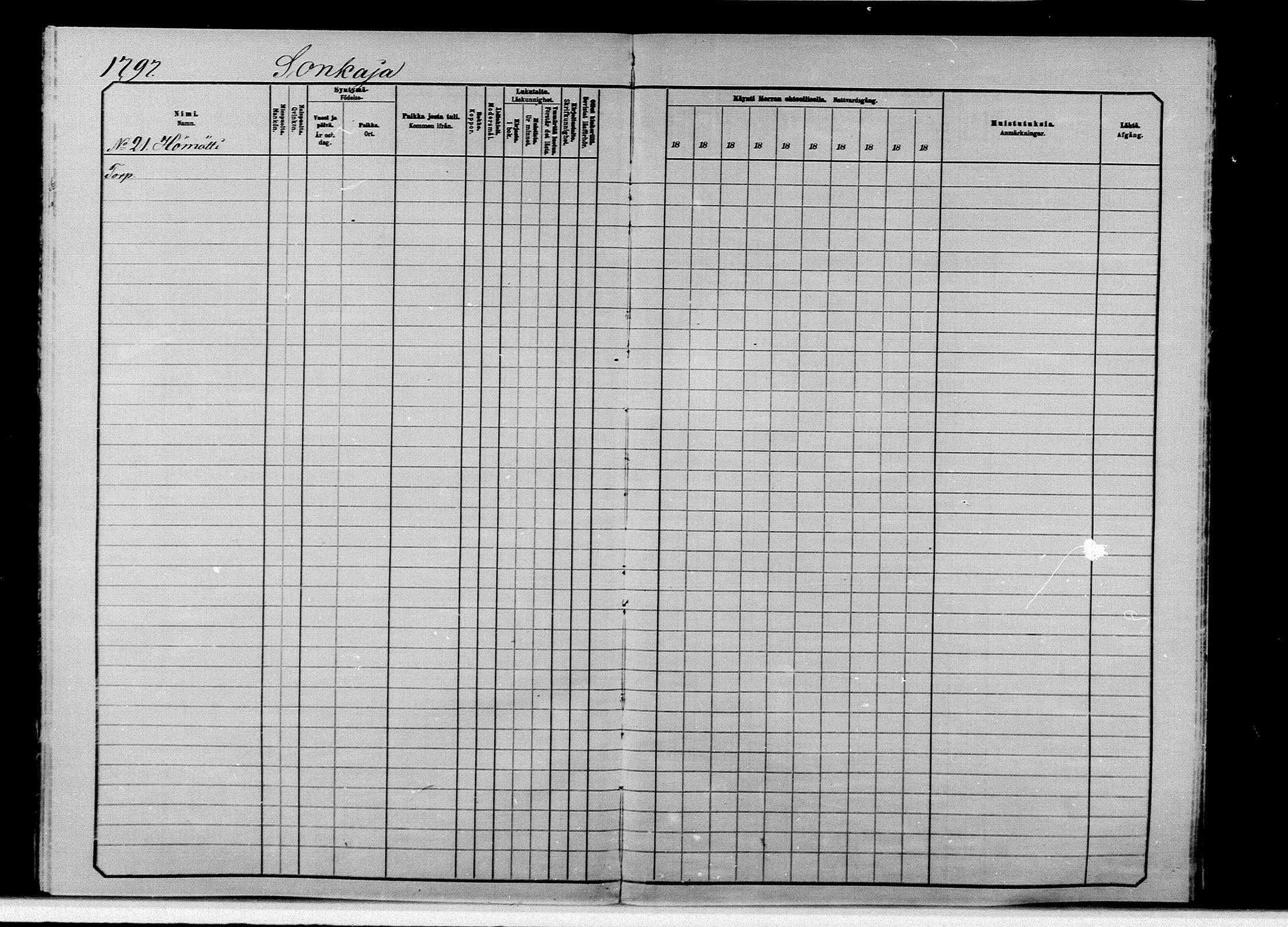[ ../kirjat/Kirkonkirjat/ilomantsi/rippikirja_1883-1890_mko234-307/kuvat/1687.jpg ]