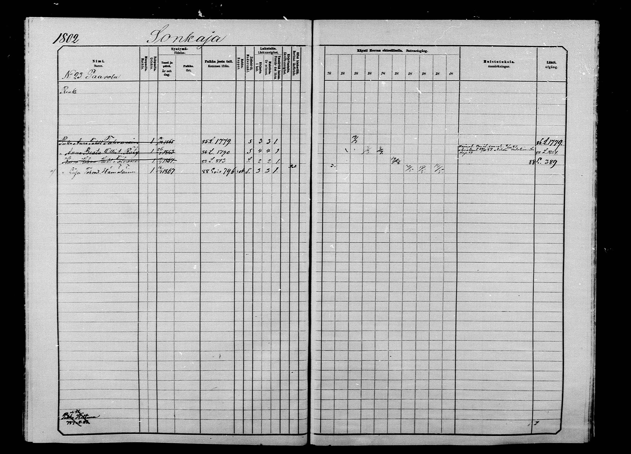 [ ../kirjat/Kirkonkirjat/ilomantsi/rippikirja_1883-1890_mko234-307/kuvat/1692.jpg ]
