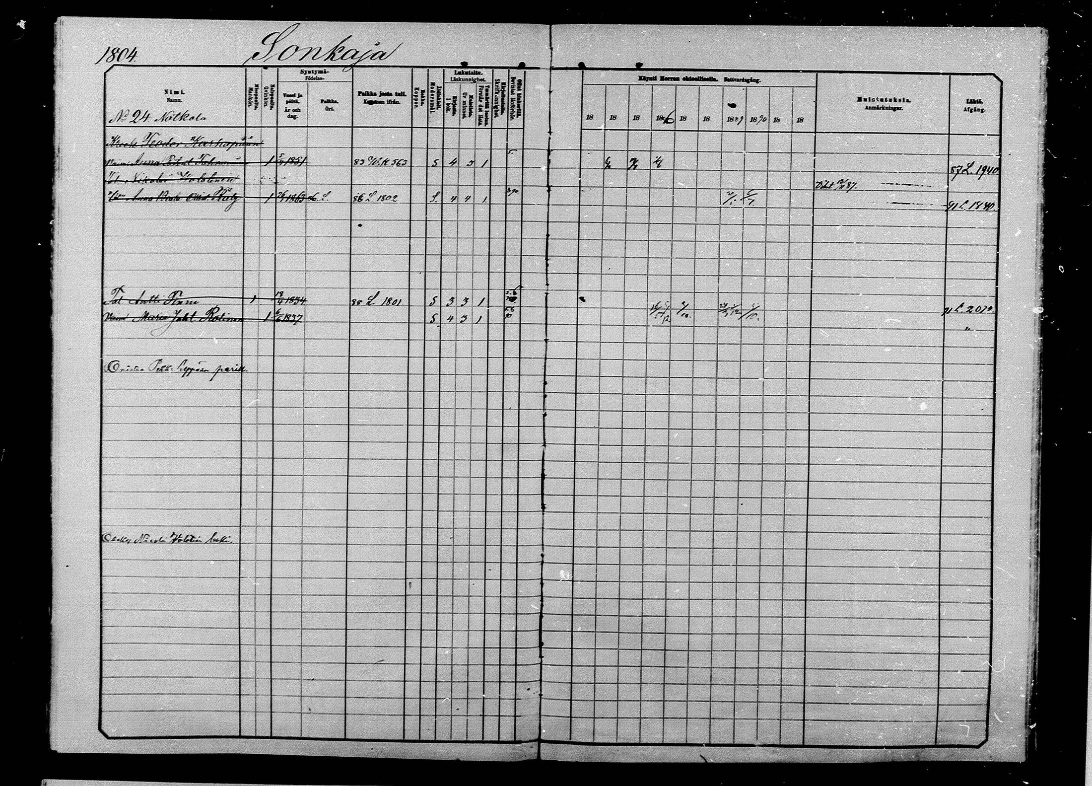 [ ../kirjat/Kirkonkirjat/ilomantsi/rippikirja_1883-1890_mko234-307/kuvat/1694.jpg ]