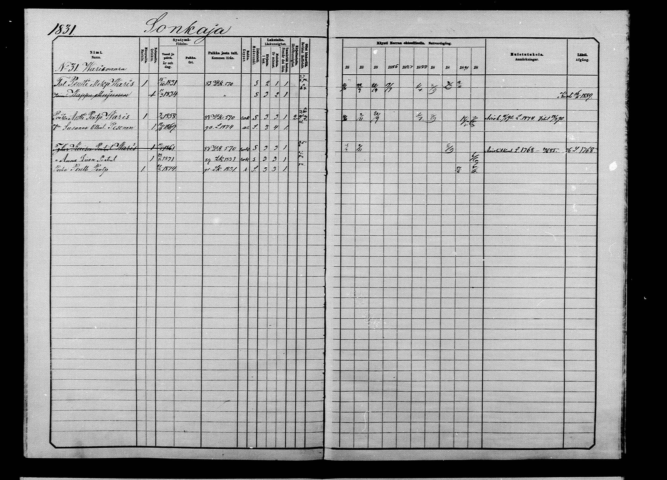 [ ../kirjat/Kirkonkirjat/ilomantsi/rippikirja_1883-1890_mko234-307/kuvat/1721.jpg ]