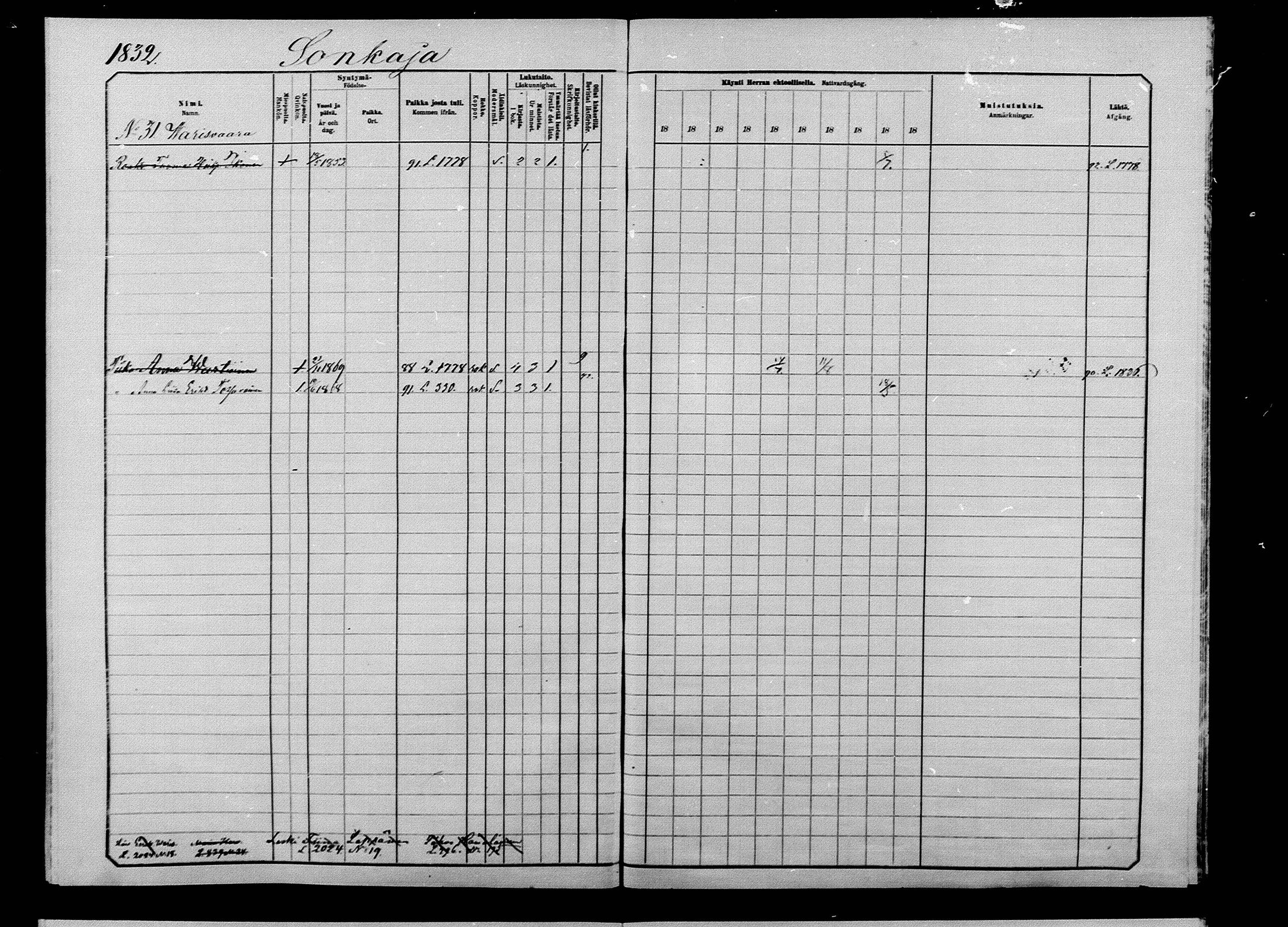 [ ../kirjat/Kirkonkirjat/ilomantsi/rippikirja_1883-1890_mko234-307/kuvat/1722.jpg ]