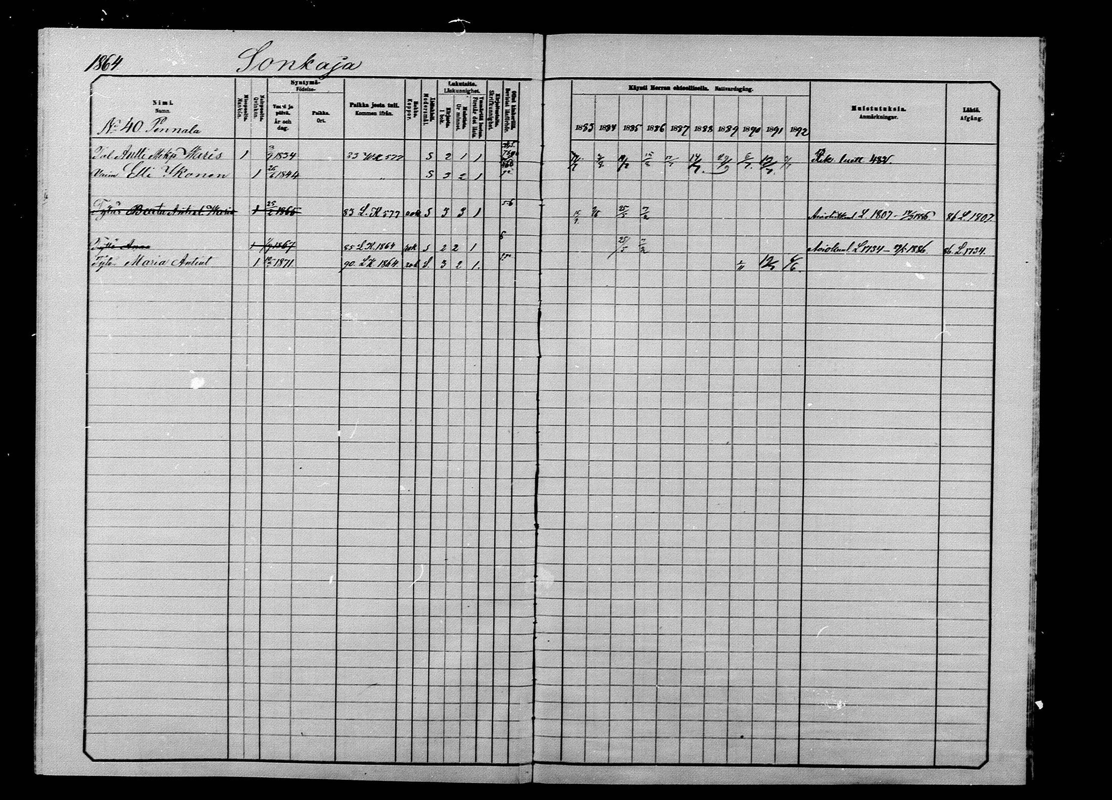 [ ../kirjat/Kirkonkirjat/ilomantsi/rippikirja_1883-1890_mko234-307/kuvat/1753.jpg ]