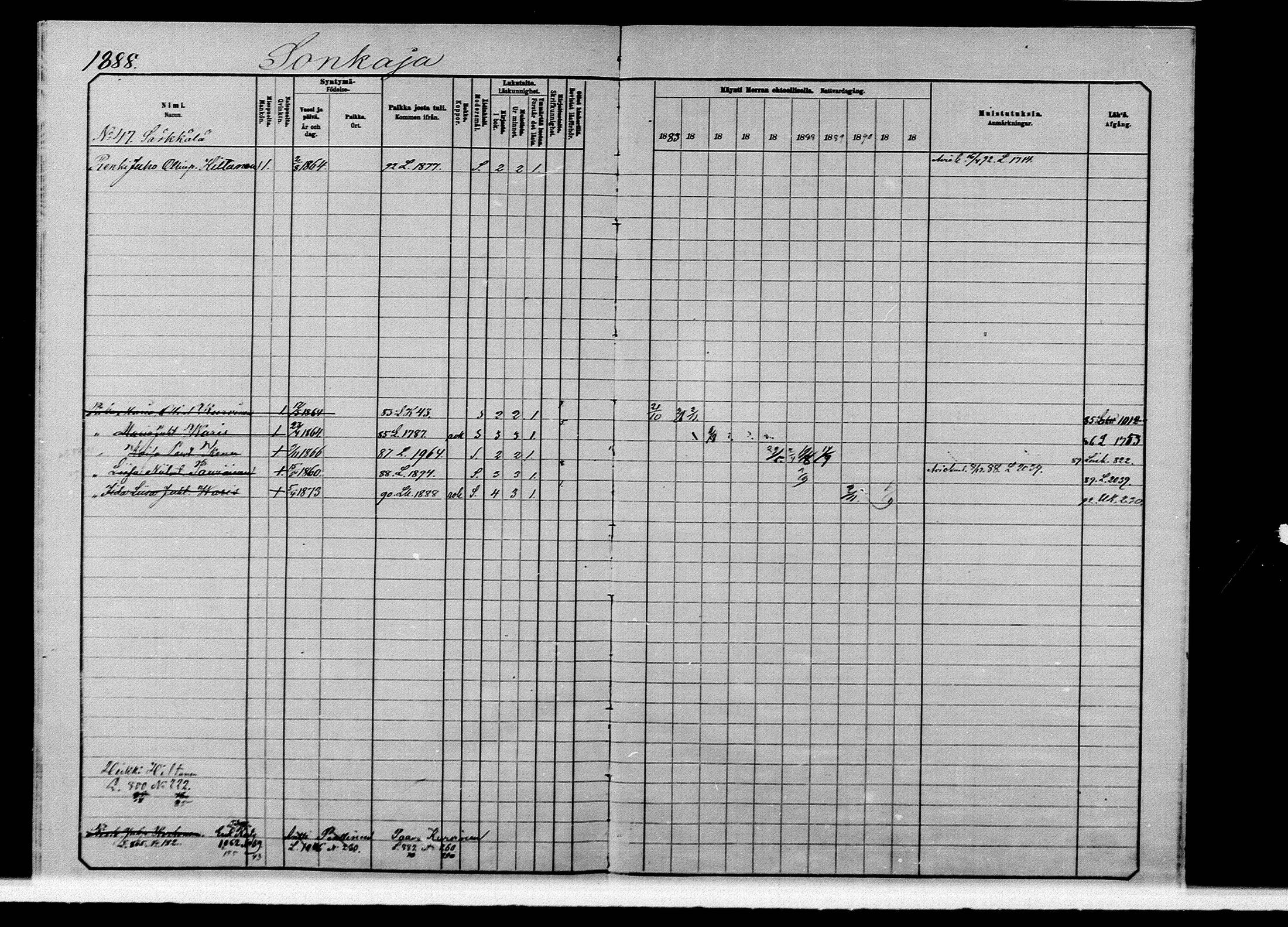 [ ../kirjat/Kirkonkirjat/ilomantsi/rippikirja_1883-1890_mko234-307/kuvat/1777.jpg ]
