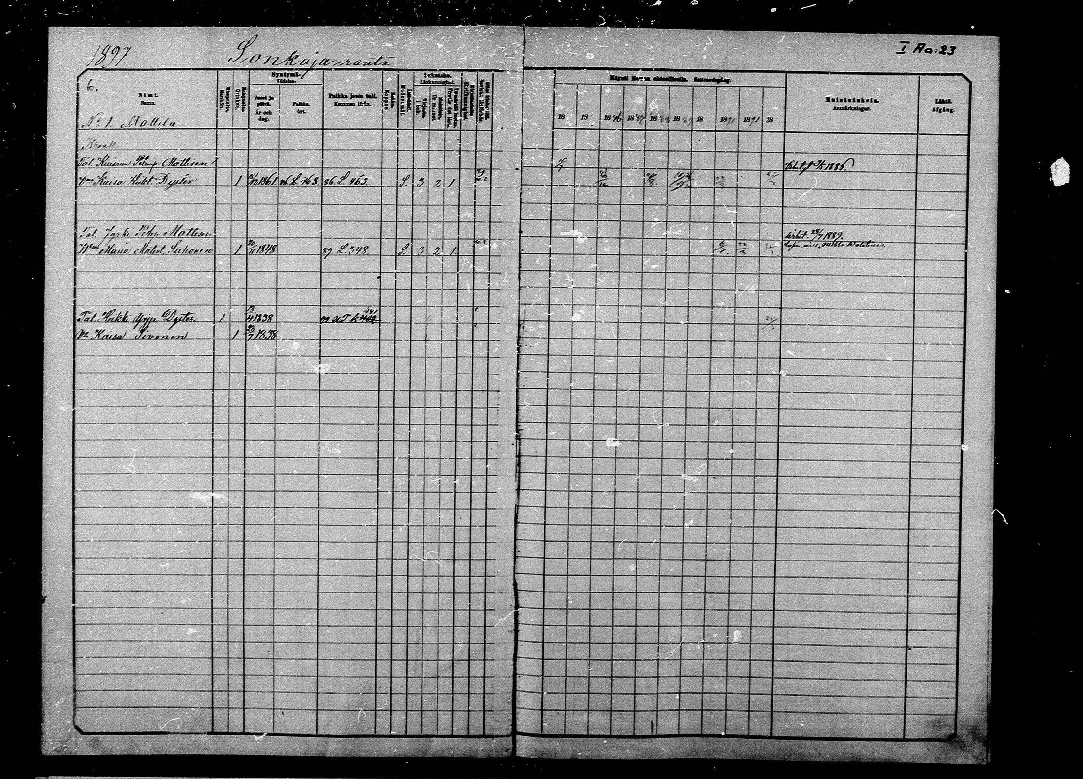 [ ../kirjat/Kirkonkirjat/ilomantsi/rippikirja_1883-1890_mko234-307/kuvat/1787.jpg ]