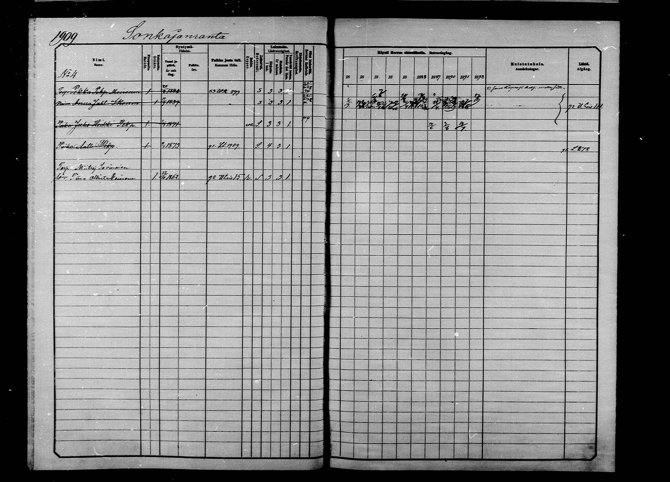 [ ../kirjat/Kirkonkirjat/ilomantsi/rippikirja_1883-1890_mko234-307/kuvat/1799.jpg ]