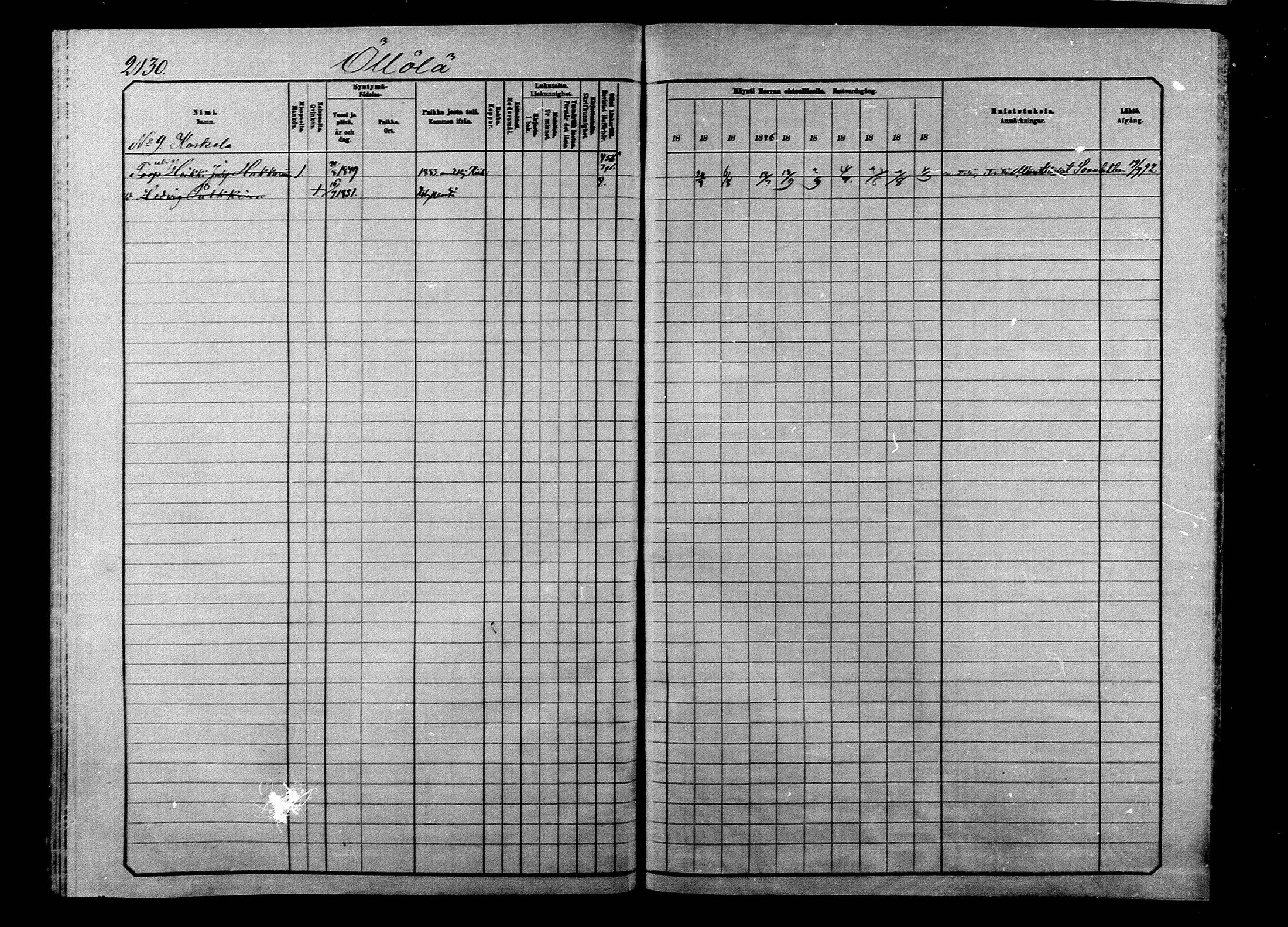 [ ../kirjat/Kirkonkirjat/ilomantsi/rippikirja_1883-1890_mko234-307/kuvat/2008.jpg ]
