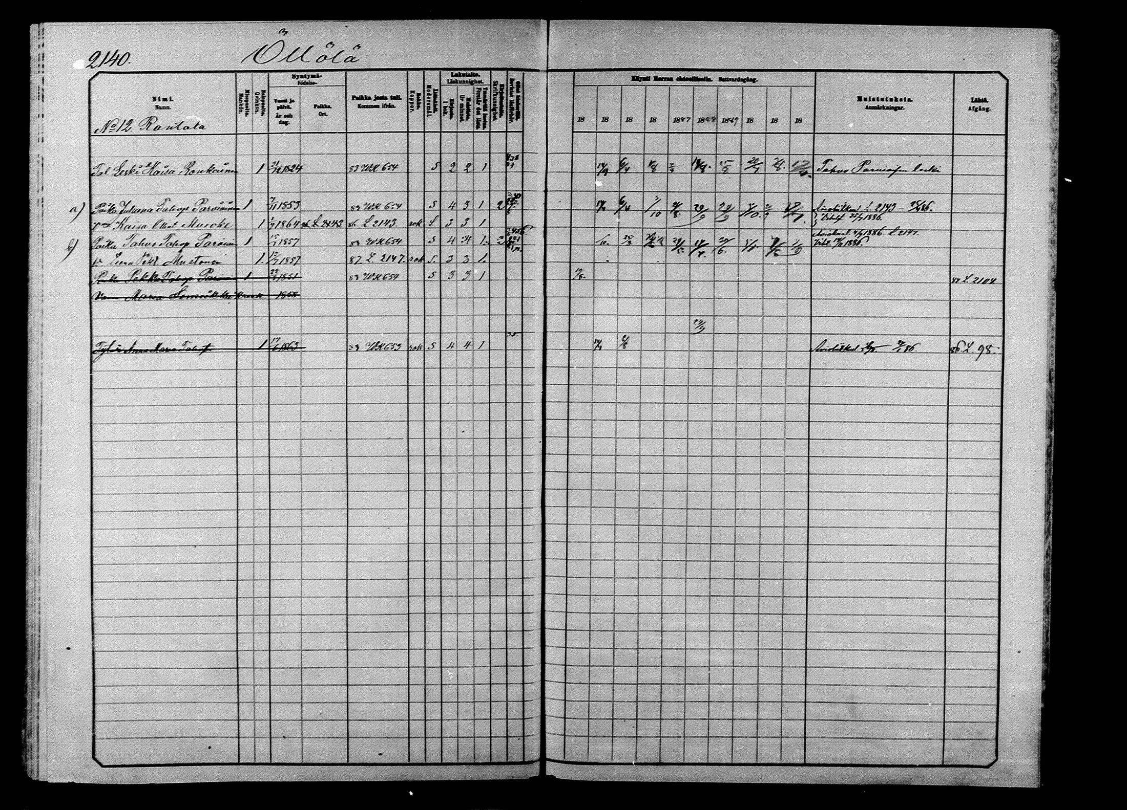 [ ../kirjat/Kirkonkirjat/ilomantsi/rippikirja_1883-1890_mko234-307/kuvat/2018.jpg ]
