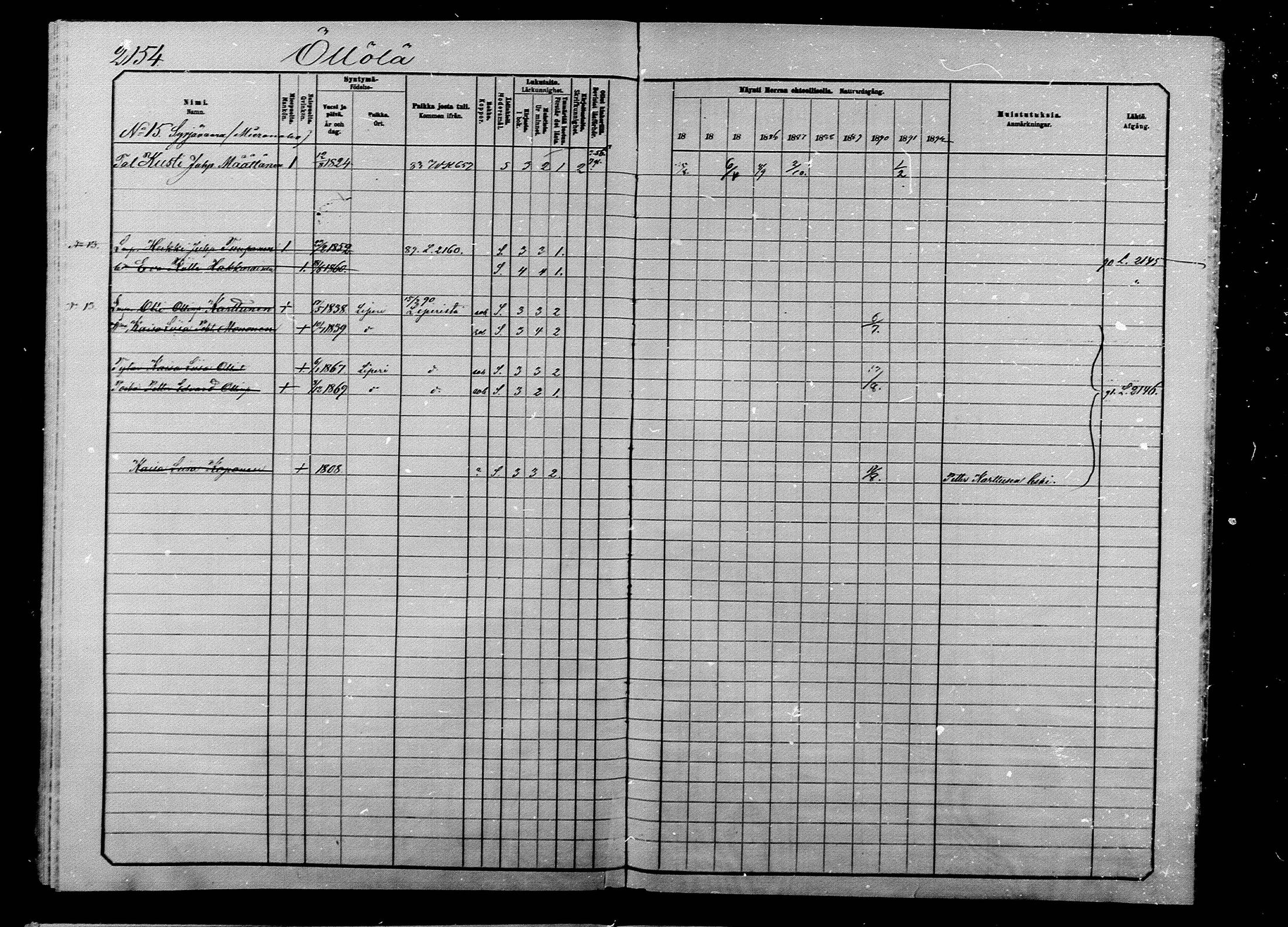 [ ../kirjat/Kirkonkirjat/ilomantsi/rippikirja_1883-1890_mko234-307/kuvat/2032.jpg ]
