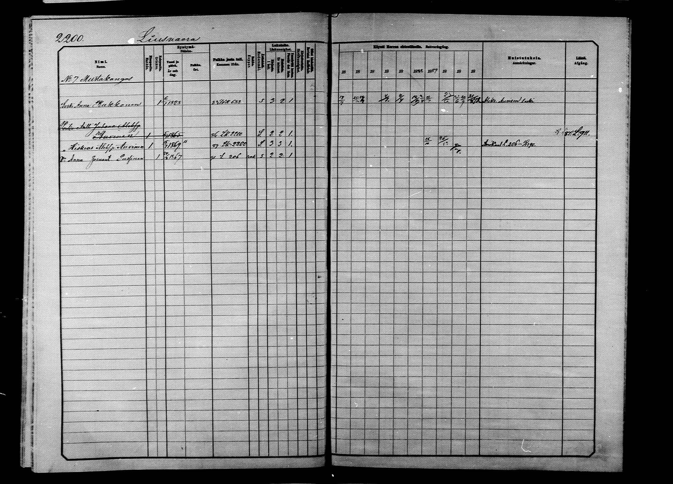 [ ../kirjat/Kirkonkirjat/ilomantsi/rippikirja_1883-1890_mko234-307/kuvat/2078.jpg ]