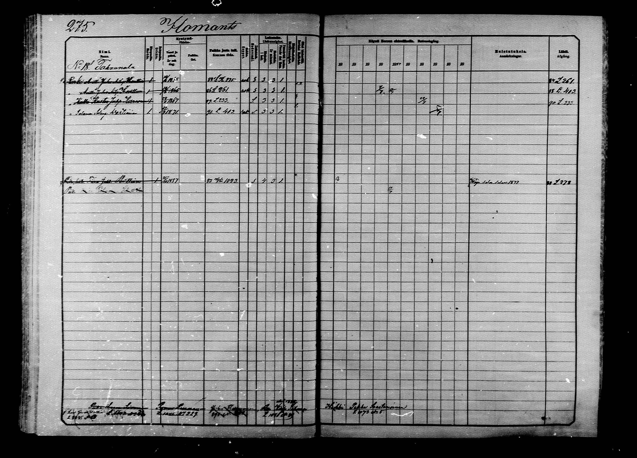 [ ../kirjat/Kirkonkirjat/ilomantsi/rippikirja_1883-1890_mko234-307/kuvat/265.jpg ]