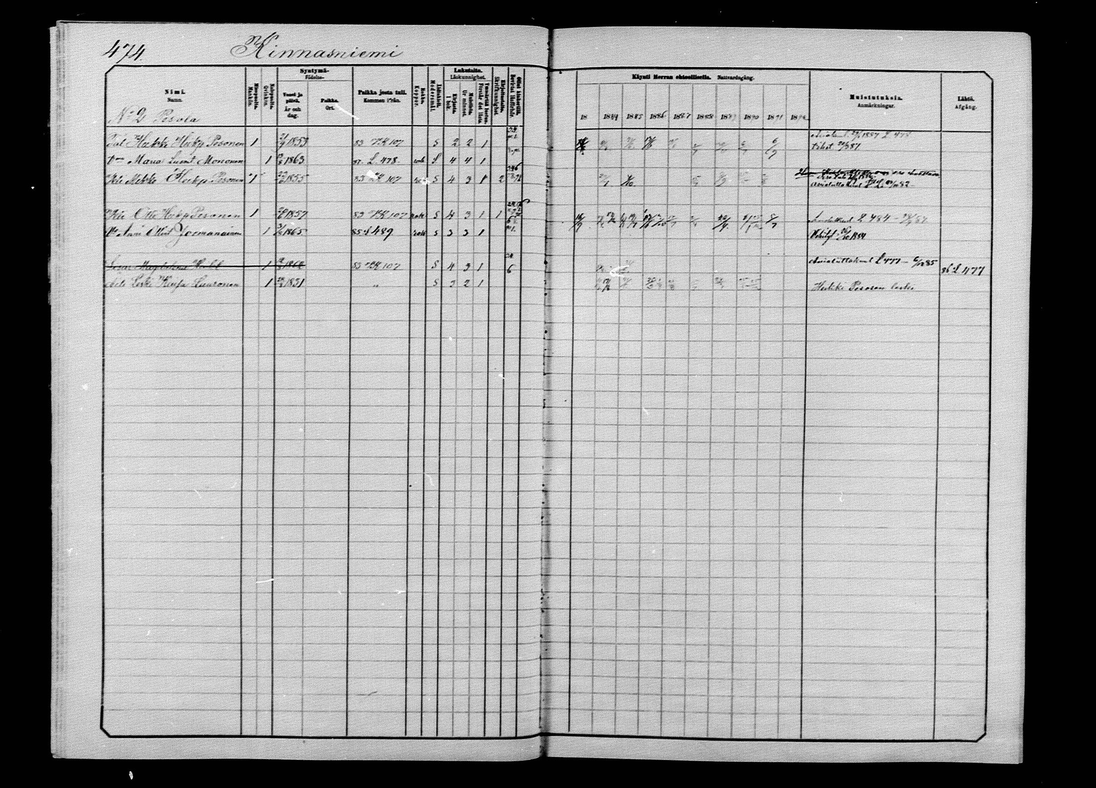 [ ../kirjat/Kirkonkirjat/ilomantsi/rippikirja_1883-1890_mko234-307/kuvat/462.jpg ]