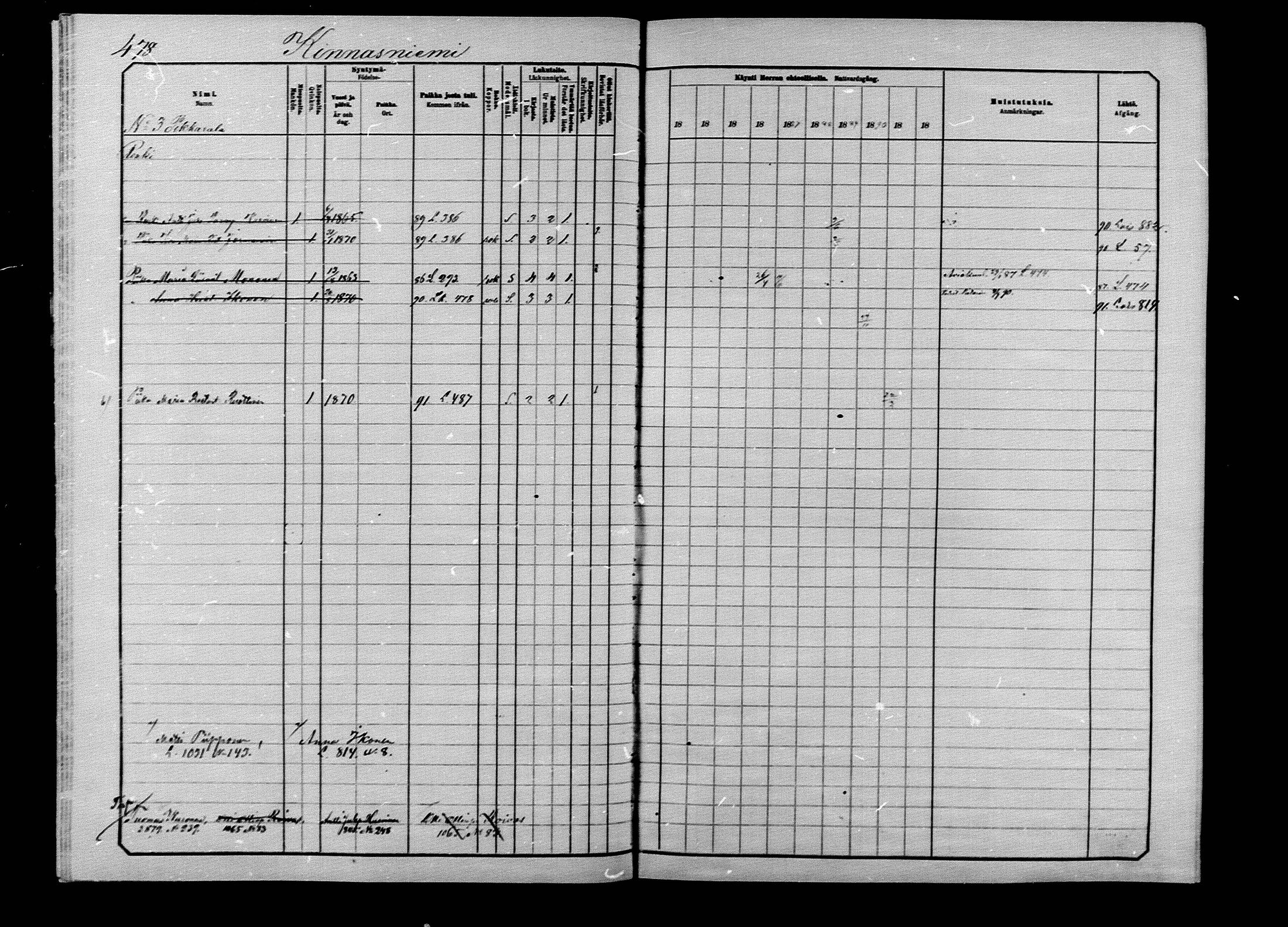 [ ../kirjat/Kirkonkirjat/ilomantsi/rippikirja_1883-1890_mko234-307/kuvat/466.jpg ]