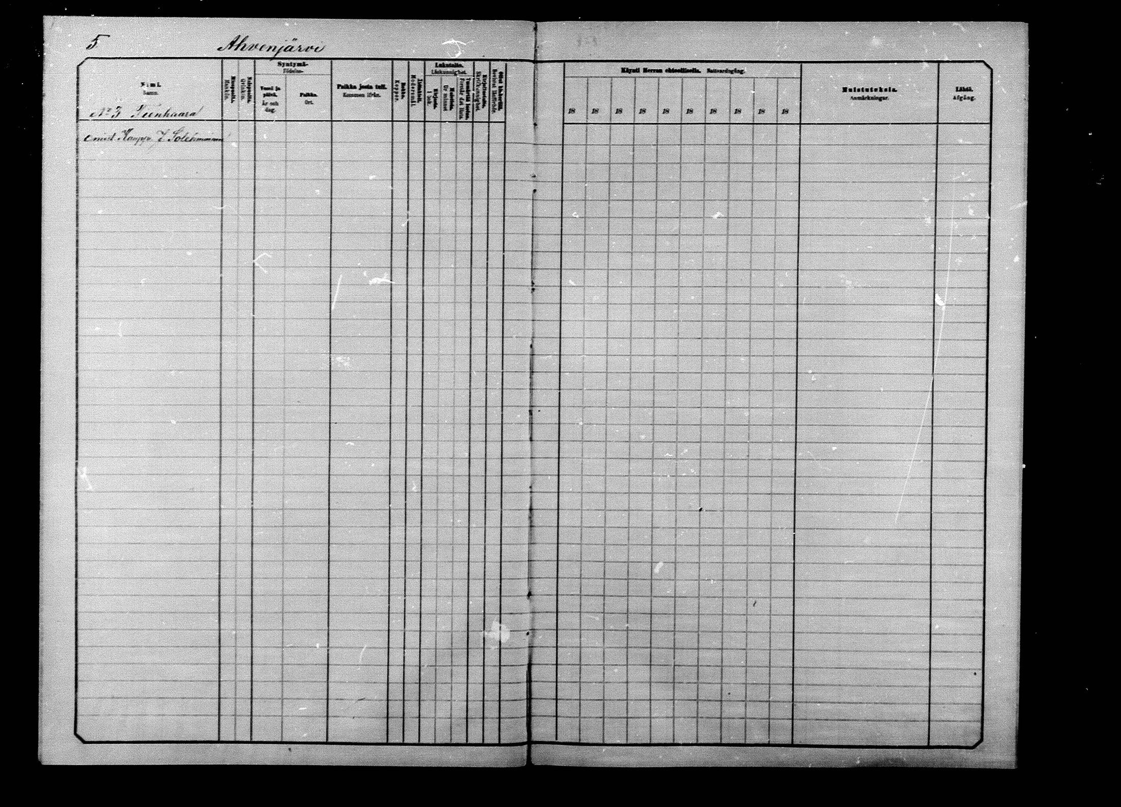 [ ../kirjat/Kirkonkirjat/ilomantsi/rippikirja_1883-1890_mko234-307/kuvat/5.jpg ]
