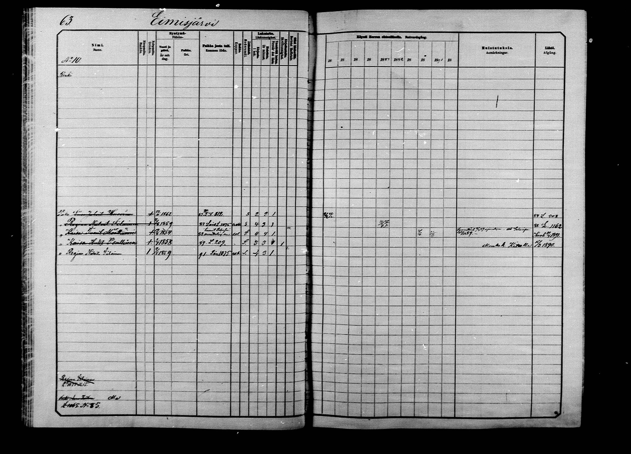 [ ../kirjat/Kirkonkirjat/ilomantsi/rippikirja_1883-1890_mko234-307/kuvat/62.jpg ]