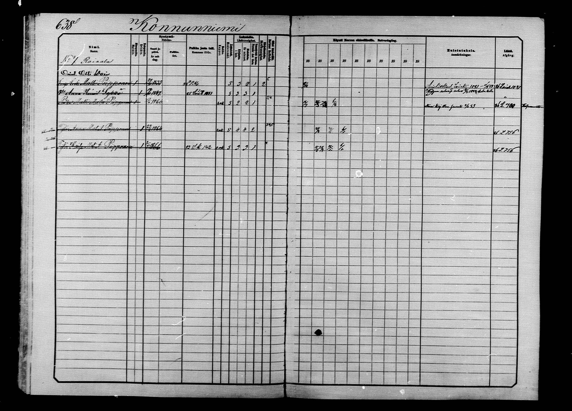 [ ../kirjat/Kirkonkirjat/ilomantsi/rippikirja_1883-1890_mko234-307/kuvat/621.jpg ]