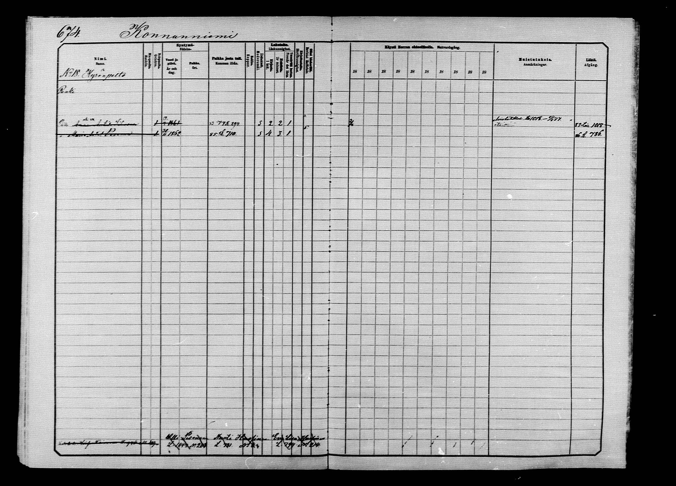 [ ../kirjat/Kirkonkirjat/ilomantsi/rippikirja_1883-1890_mko234-307/kuvat/657.jpg ]