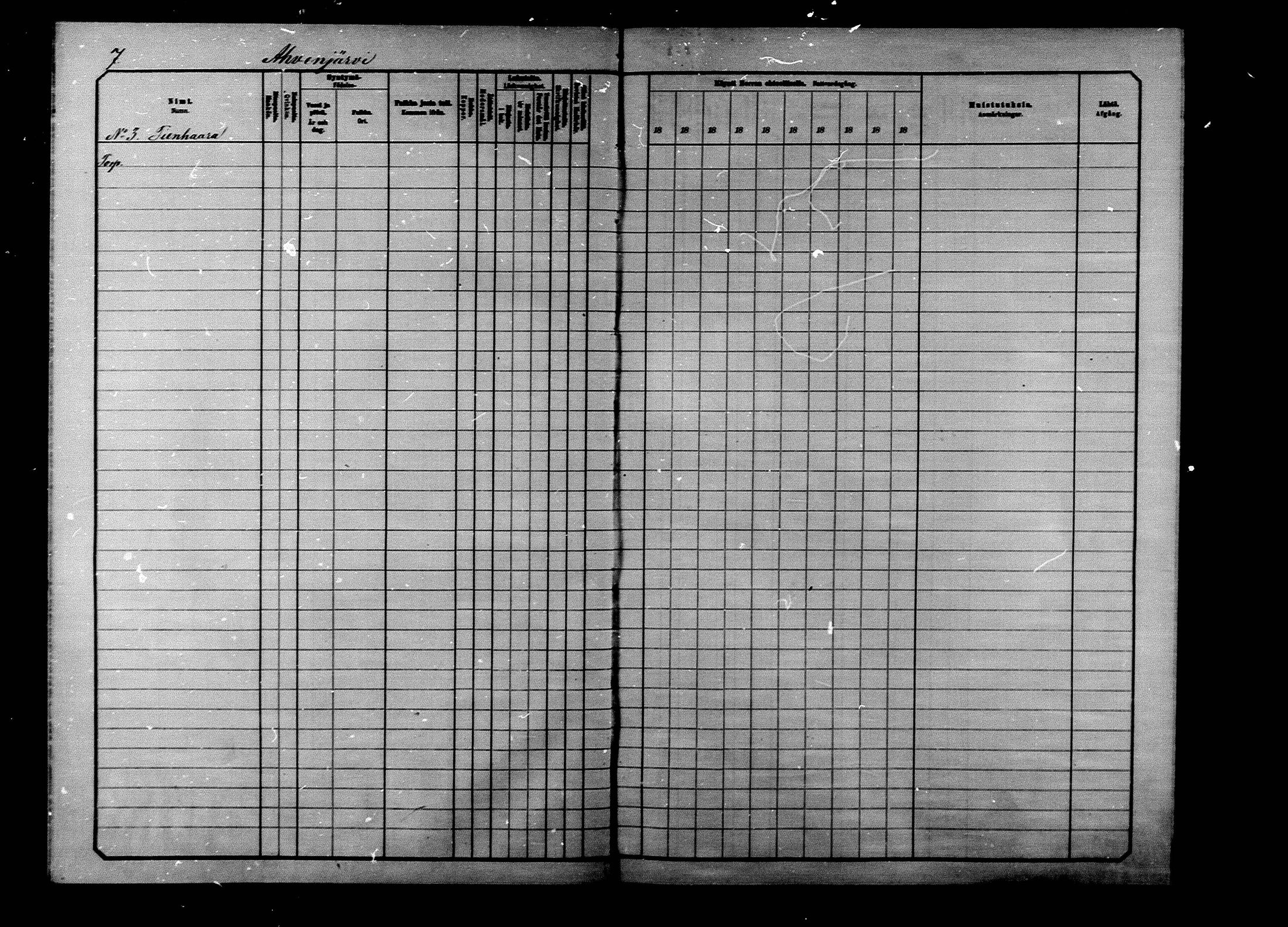 [ ../kirjat/Kirkonkirjat/ilomantsi/rippikirja_1883-1890_mko234-307/kuvat/7.jpg ]