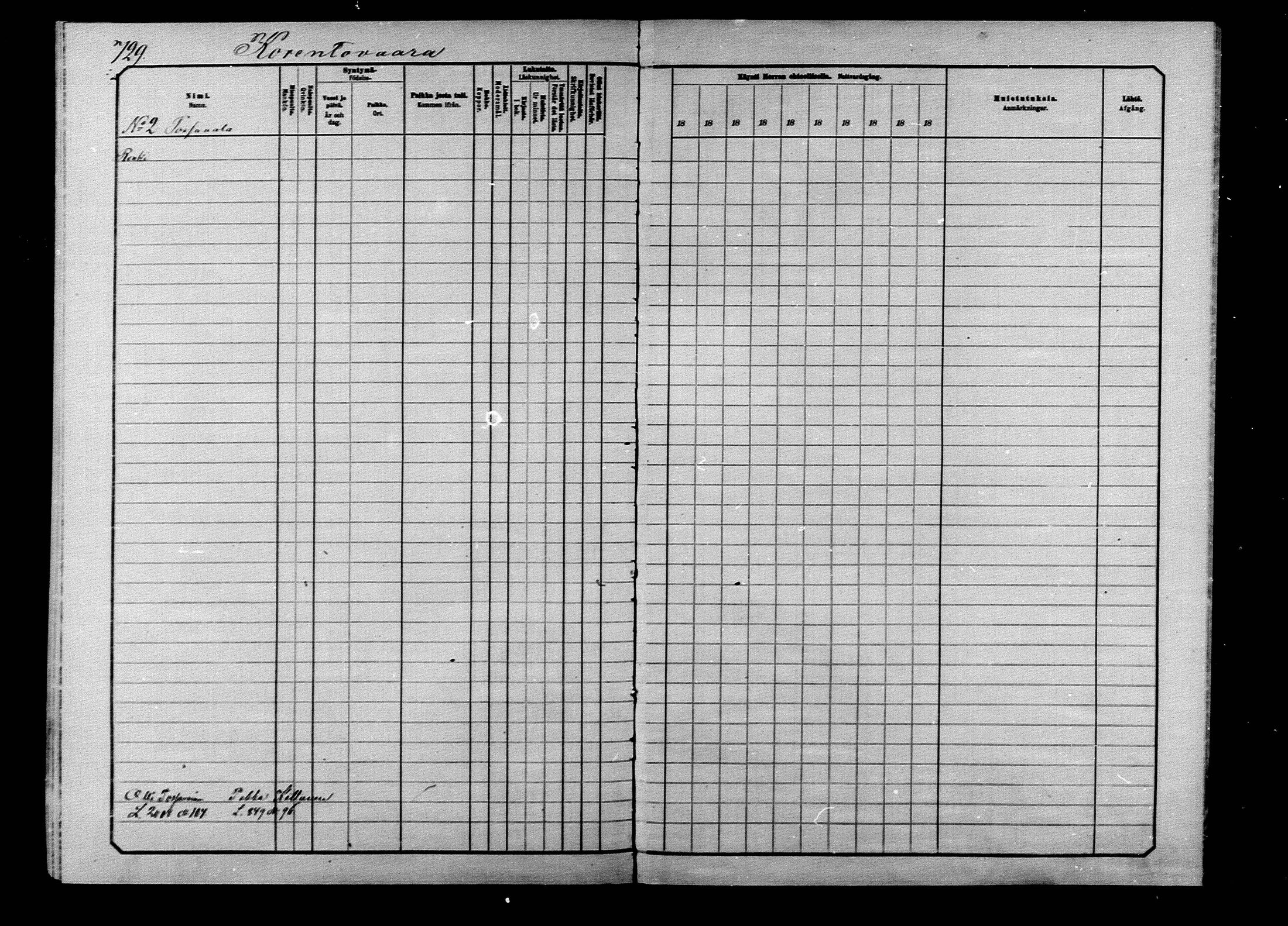 [ ../kirjat/Kirkonkirjat/ilomantsi/rippikirja_1883-1890_mko234-307/kuvat/711.jpg ]