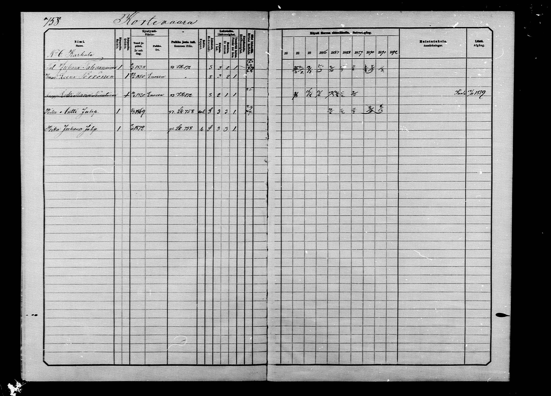 [ ../kirjat/Kirkonkirjat/ilomantsi/rippikirja_1883-1890_mko234-307/kuvat/735.jpg ]