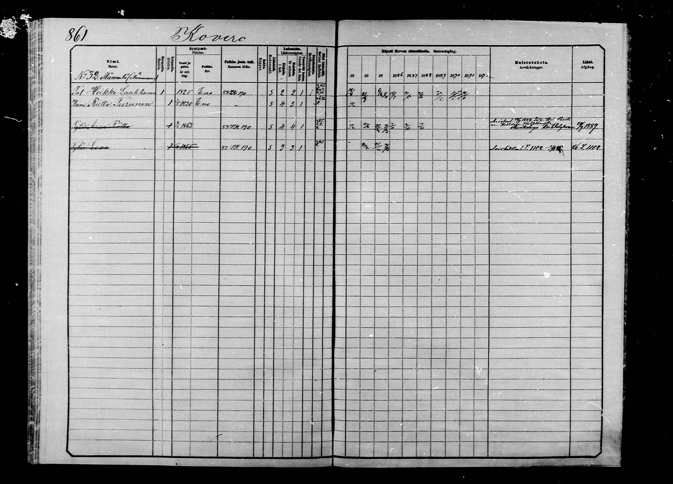 [ ../kirjat/Kirkonkirjat/ilomantsi/rippikirja_1883-1890_mko234-307/kuvat/833.jpg ]