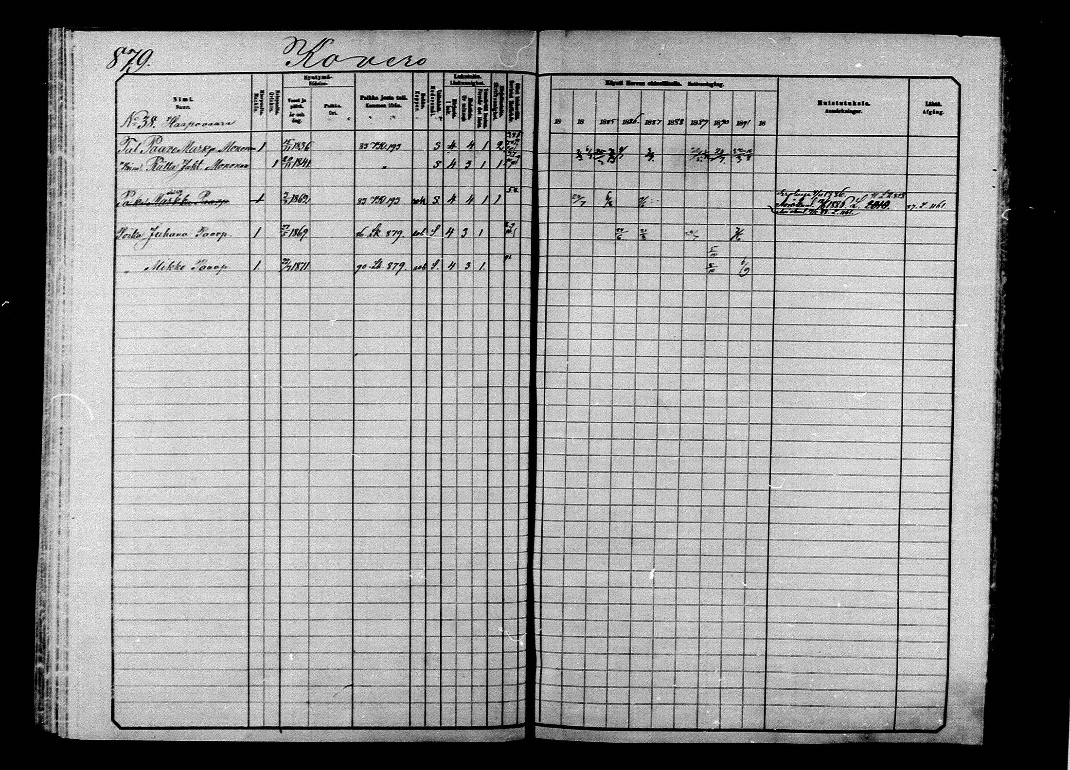 [ ../kirjat/Kirkonkirjat/ilomantsi/rippikirja_1883-1890_mko234-307/kuvat/851.jpg ]