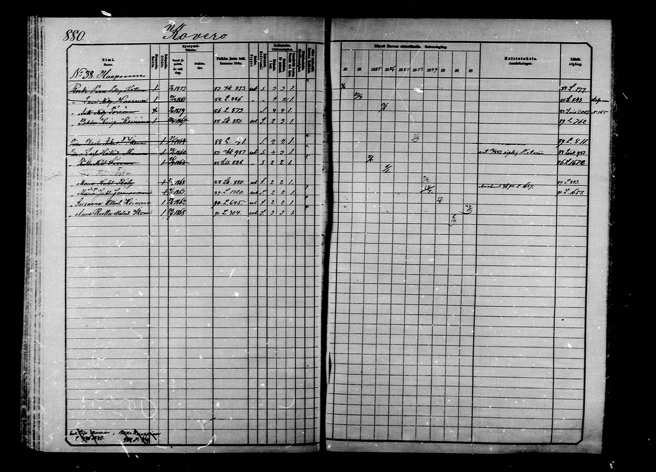 [ ../kirjat/Kirkonkirjat/ilomantsi/rippikirja_1883-1890_mko234-307/kuvat/852.jpg ]