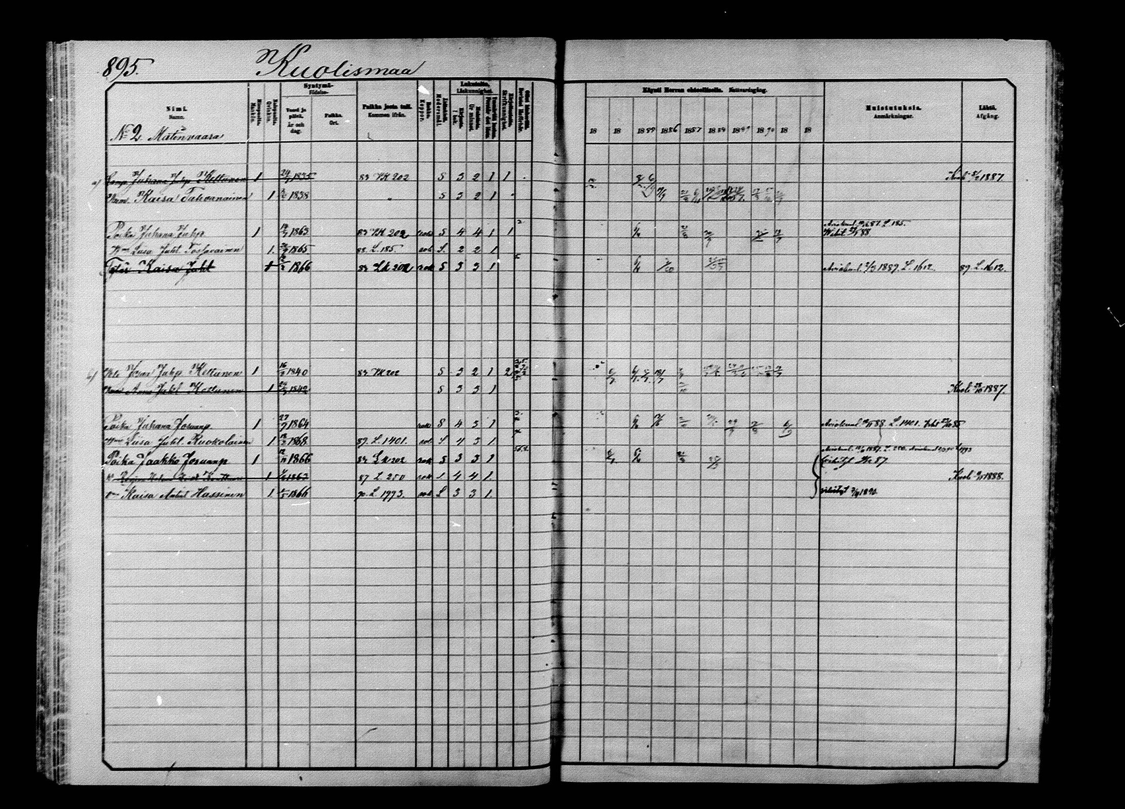 [ ../kirjat/Kirkonkirjat/ilomantsi/rippikirja_1883-1890_mko234-307/kuvat/866.jpg ]