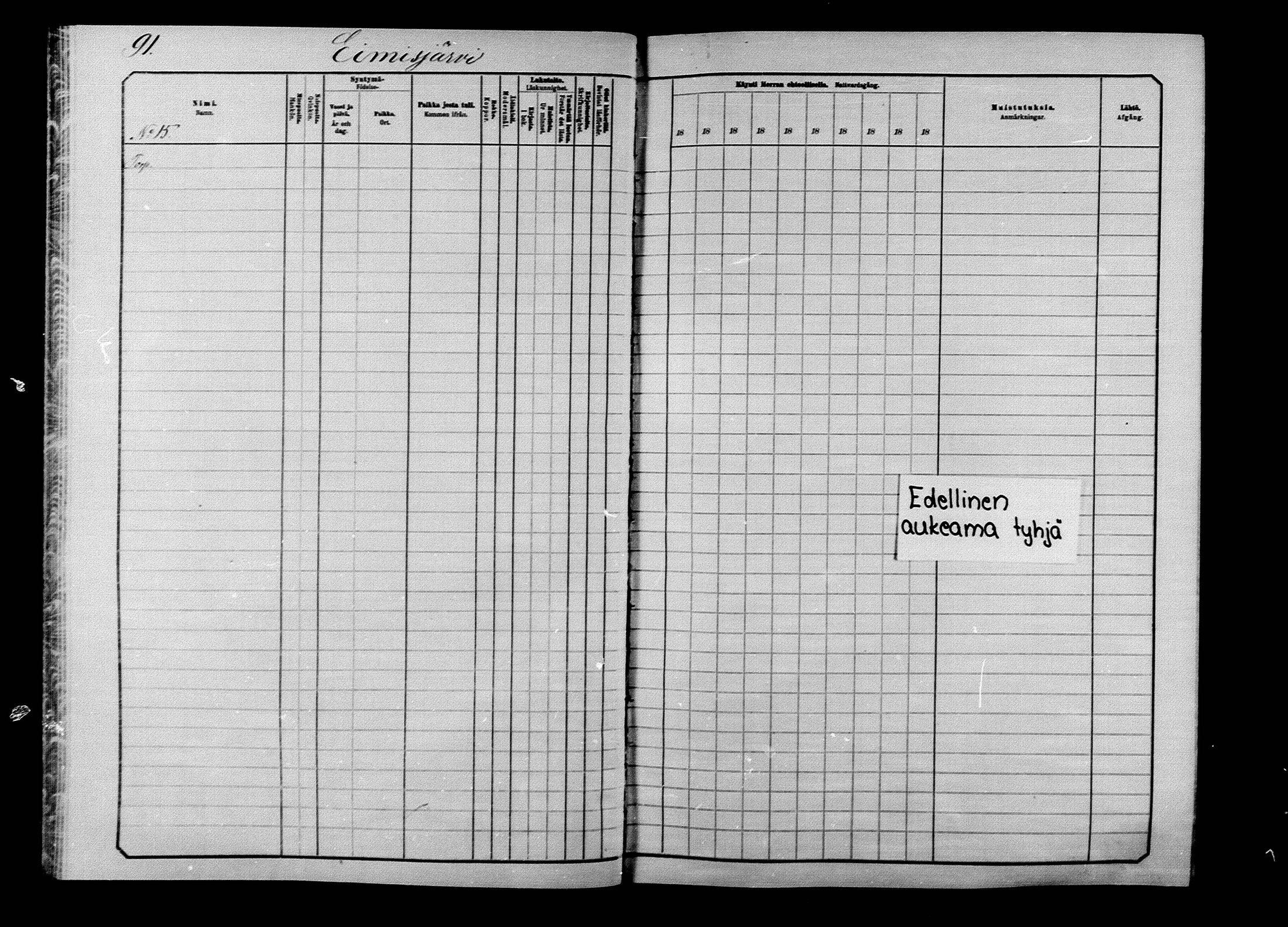 [ ../kirjat/Kirkonkirjat/ilomantsi/rippikirja_1883-1890_mko234-307/kuvat/89.jpg ]