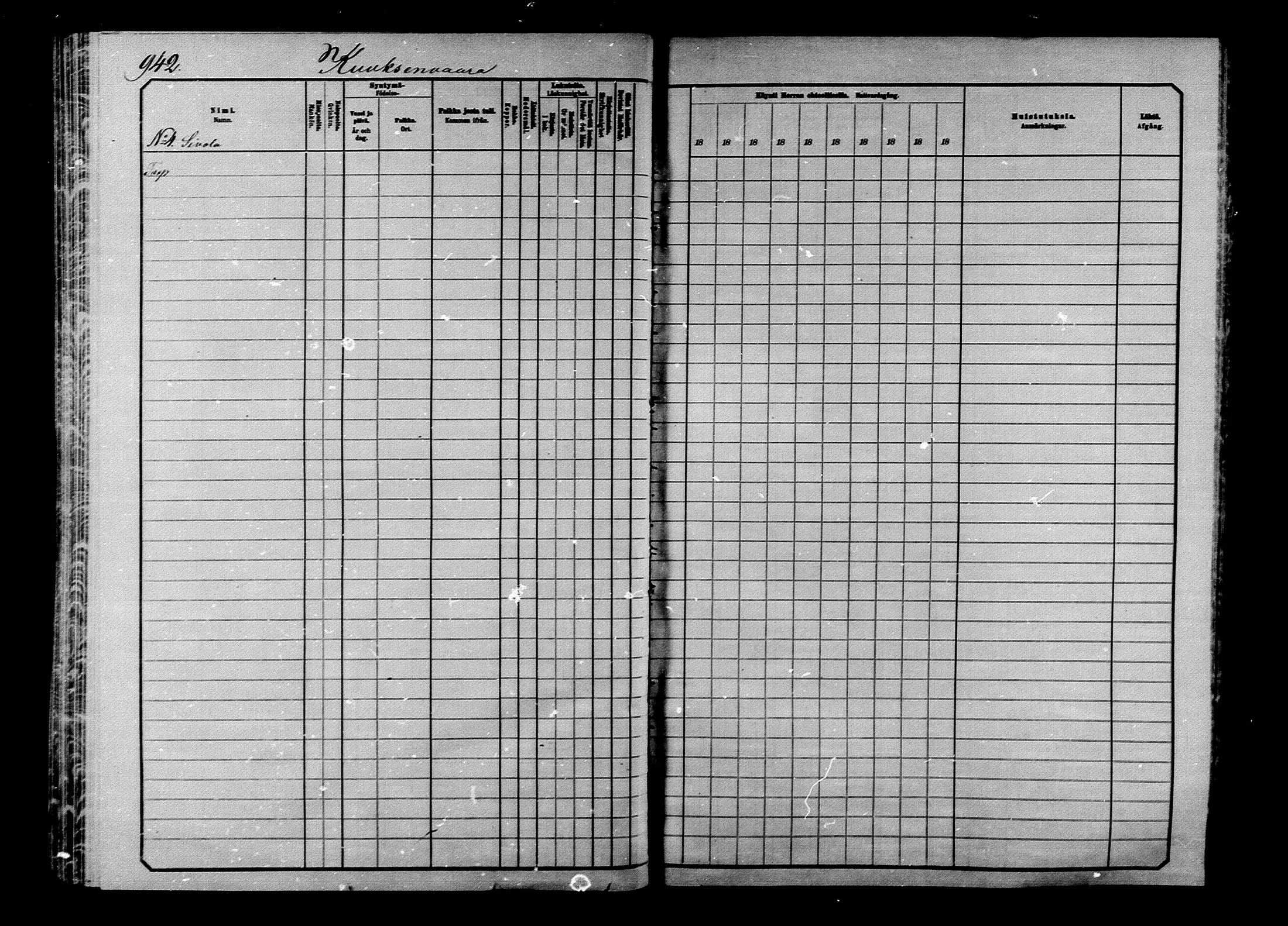 [ ../kirjat/Kirkonkirjat/ilomantsi/rippikirja_1883-1890_mko234-307/kuvat/906.jpg ]