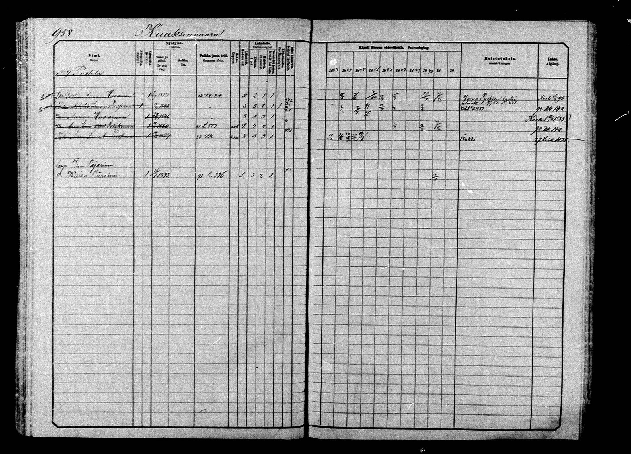 [ ../kirjat/Kirkonkirjat/ilomantsi/rippikirja_1883-1890_mko234-307/kuvat/922.jpg ]