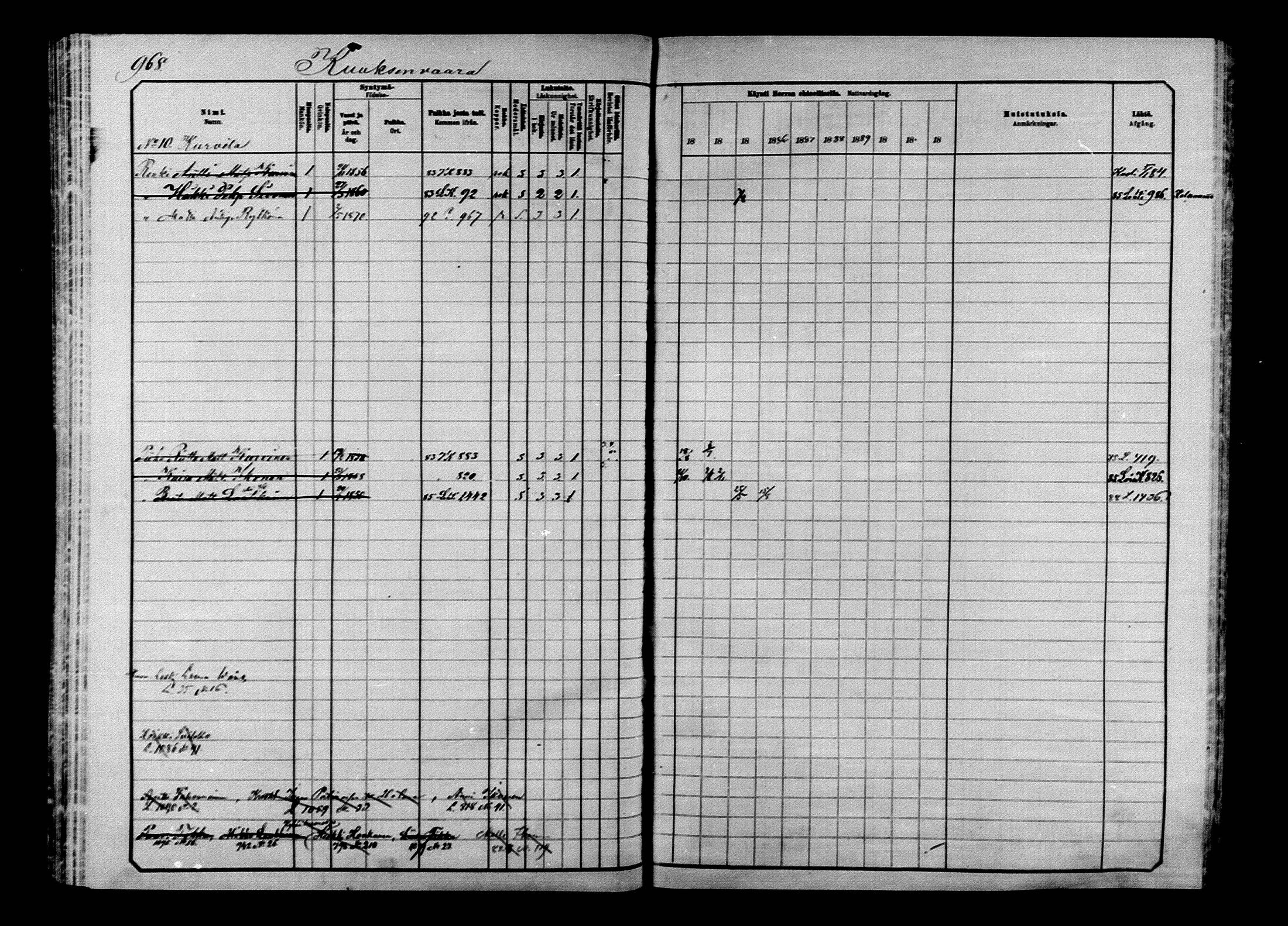 [ ../kirjat/Kirkonkirjat/ilomantsi/rippikirja_1883-1890_mko234-307/kuvat/932.jpg ]