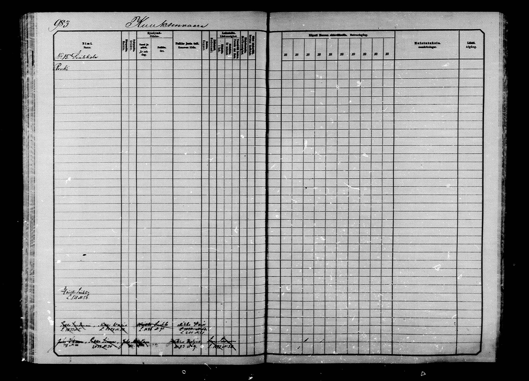 [ ../kirjat/Kirkonkirjat/ilomantsi/rippikirja_1883-1890_mko234-307/kuvat/947.jpg ]
