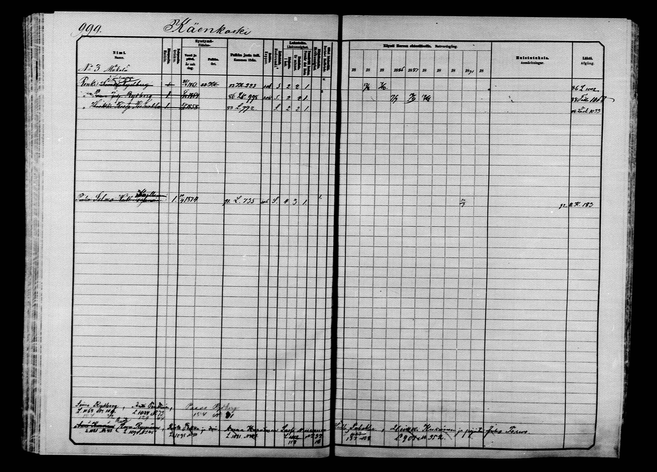 [ ../kirjat/Kirkonkirjat/ilomantsi/rippikirja_1883-1890_mko234-307/kuvat/963.jpg ]