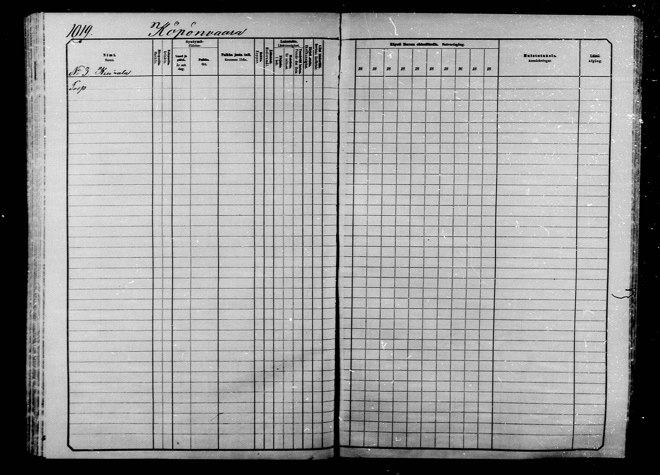 [ ../kirjat/Kirkonkirjat/ilomantsi/rippikirja_1883-1890_mko234-307/kuvat/983.jpg ]
