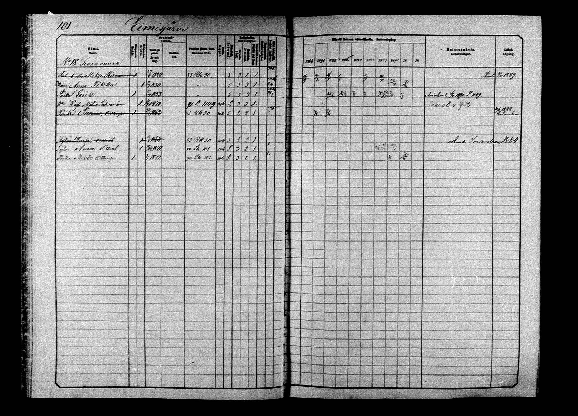 [ ../kirjat/Kirkonkirjat/ilomantsi/rippikirja_1883-1890_mko234-307/kuvat/99.jpg ]