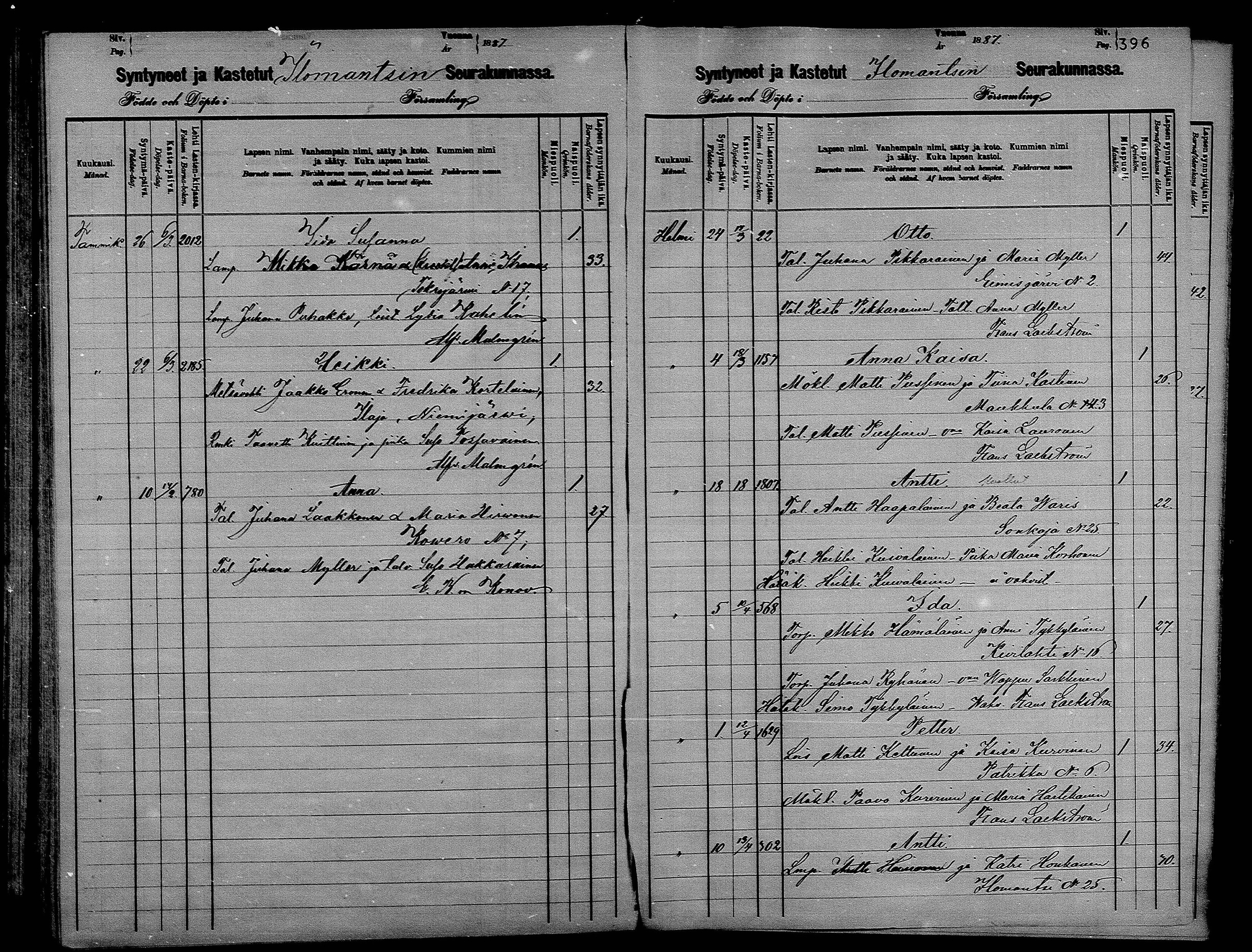 [ ../kirjat/Kirkonkirjat/ilomantsi/syntyneet_1886-1887_mko1133/kuvat/4.jpg ]