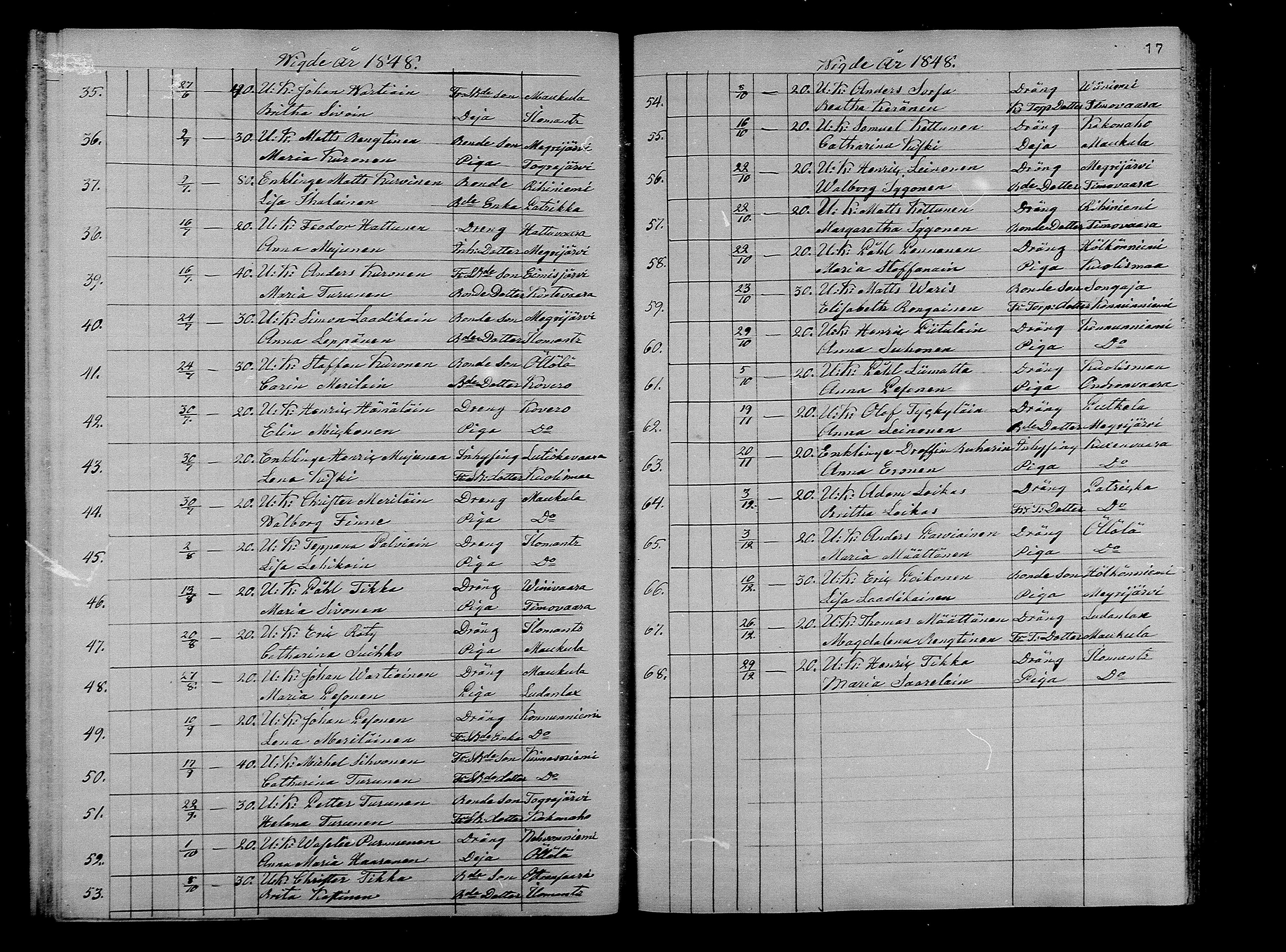 [ ../kirjat/Kirkonkirjat/ilomantsi/vihityt_1840-1879_mko1221-1224/kuvat/17.jpg ]