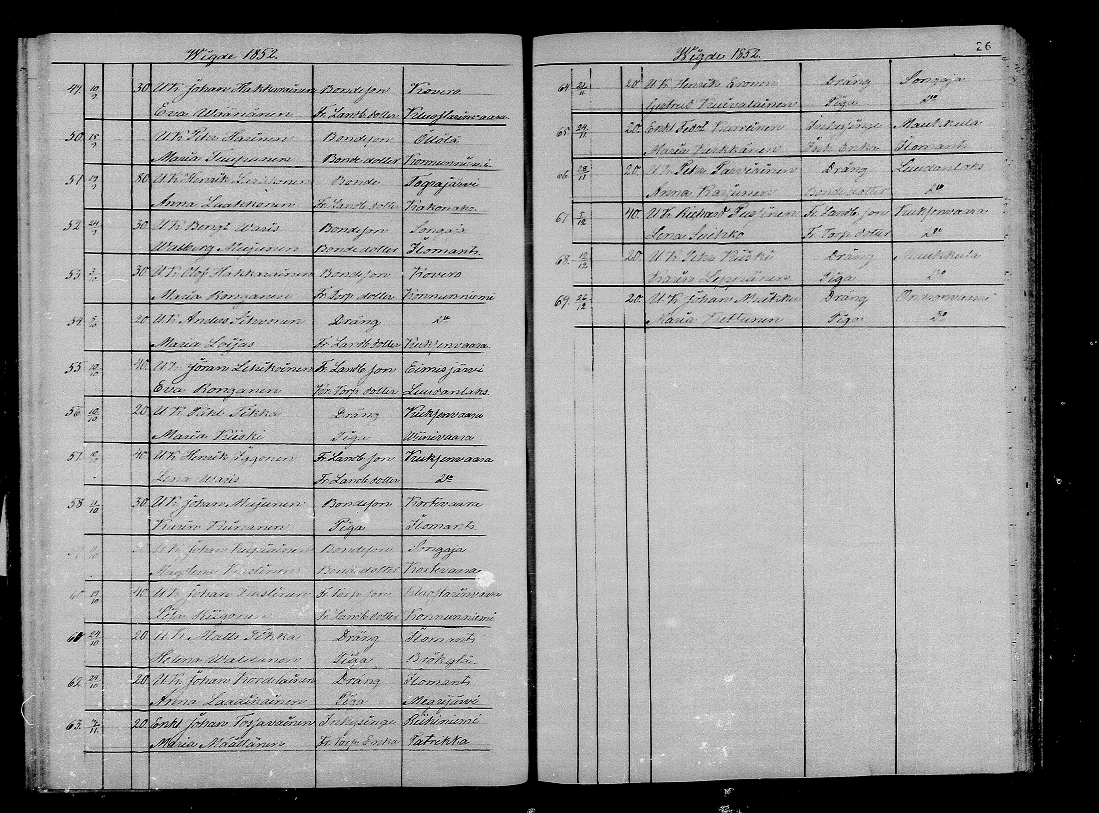 [ ../kirjat/Kirkonkirjat/ilomantsi/vihityt_1840-1879_mko1221-1224/kuvat/26.jpg ]